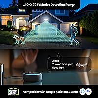 Vista 5 de HOME ZONE Security Smart SMD LED Outdoor Flood Light, 3500LM, 3000-5000K Adjustable Color Temperature, Long & Wide 70’ x 240° Motion Sensor