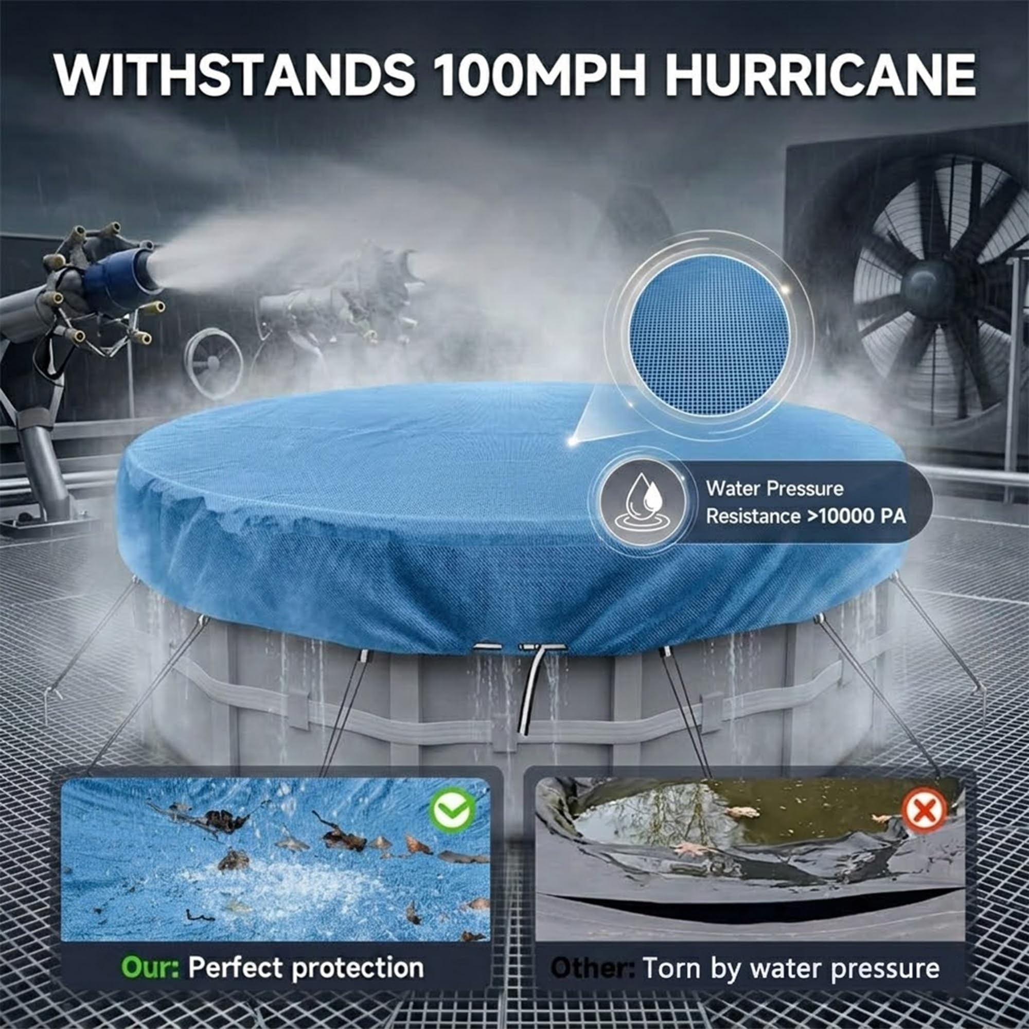 Copertura per Piscina Rotonda Tessuto, Resistente ai Raggi UV Impermeabile Antipolvere, Copertina Protettiva per Piscina Fuori Terra Resistente al Freddo e agli(Blue,D 366 x H 20 cm)