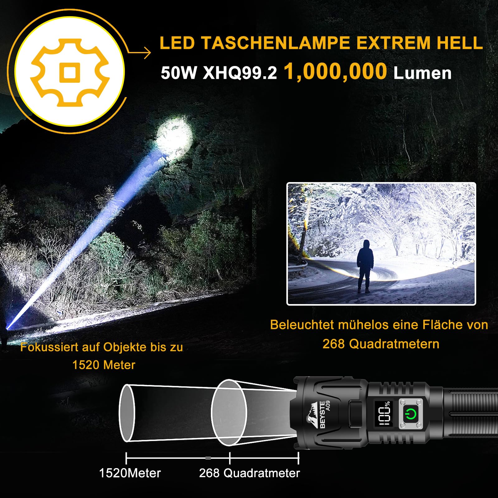 BEYSTE Torcia LED Potente Professionale, 1,000,000 Lumen Torcia LED Ricaricabile, Torce Potente Tattica, Torcia Militare Professionale, Torch USB Zoomabile, Impermeabile XHQ99.2 Flashlight portatile