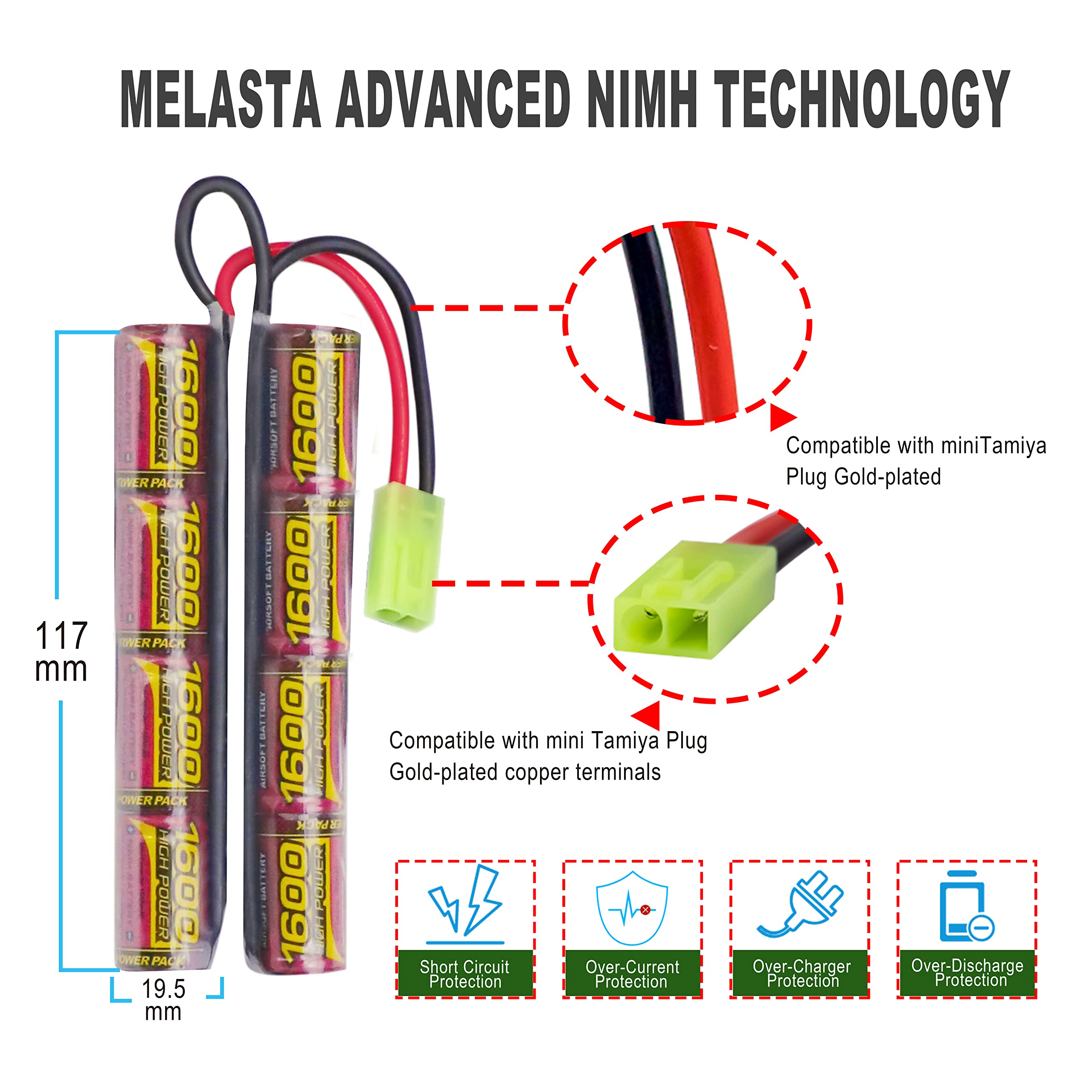 2 pezzi Airsoft Batteria Softair Batteria NiMH Batteria 9.6V 1600mAh per Airsoft AEG, AK47, MP5K, MP5 PDW, RPK, PKM, M4, M110, SR25, M249, M240B, G36, M14 con Connettore Tamiya