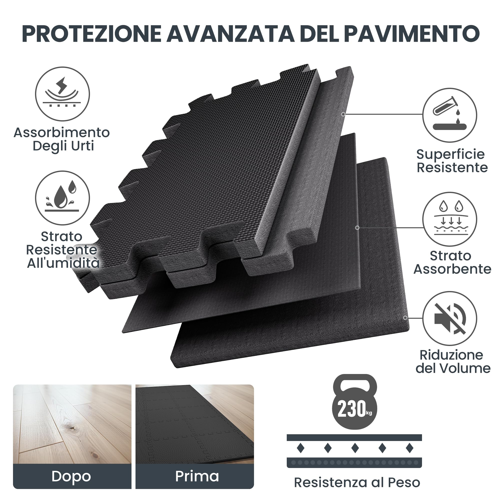 Ultrasport Tappeto Palestra - 54 Pezzi - Tappeto Puzzle Pavimento Gomma Palestra - Materassino da Palestra Antiscivolo - Protezione Antiurto per Pavimenti, Pesi, Dischi, Ginnastica e Piscina