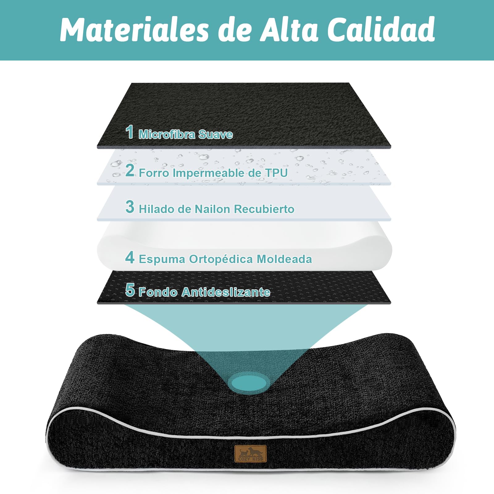 COZY KISS Cama para Perros Lavable, 129x91x20cm, con Borde Elevado - Colchón Ortopédico para Perros en Forma de Barco, Impermeable y Antideslizante, Adecuada para Mascotas hasta 64kg, Negro