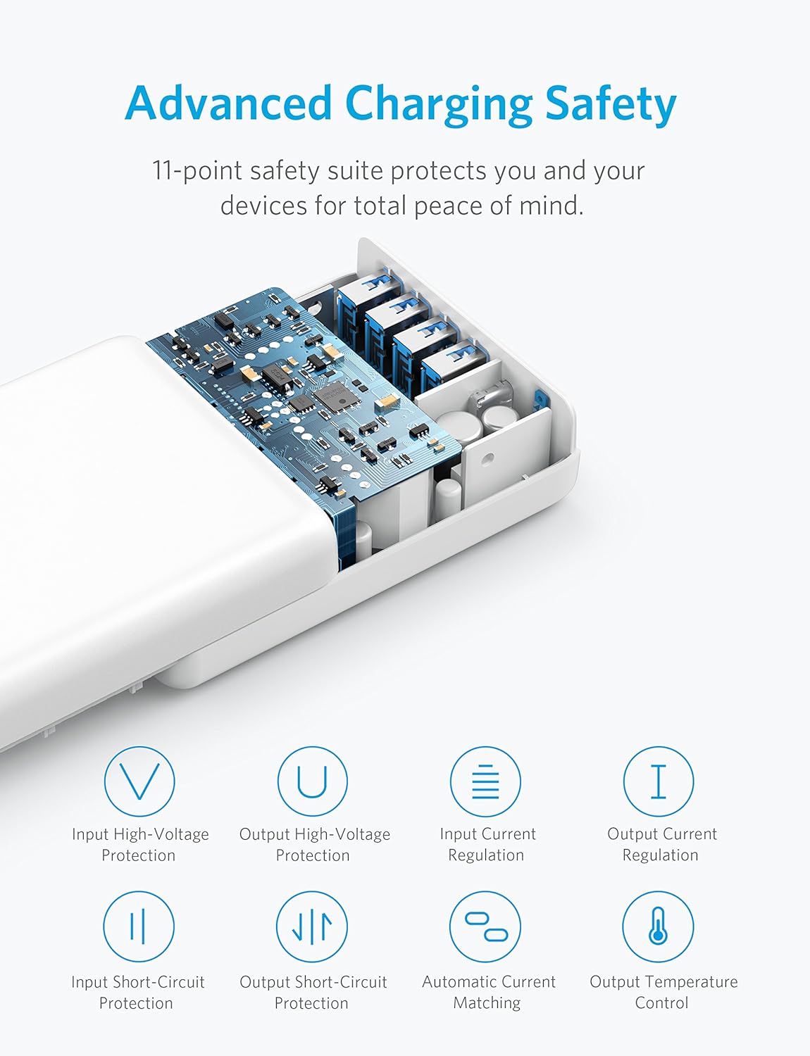 USB C Wall Charger, Anker Premium 60W 5-Port Desktop Charger with One 30W Power Delivery Port for MacBook Air 2018, Ipad Pro 2018, S10, and 4 Poweriq Ports for iPhone Xs/Max/XR/X/8, S9/S8 and More