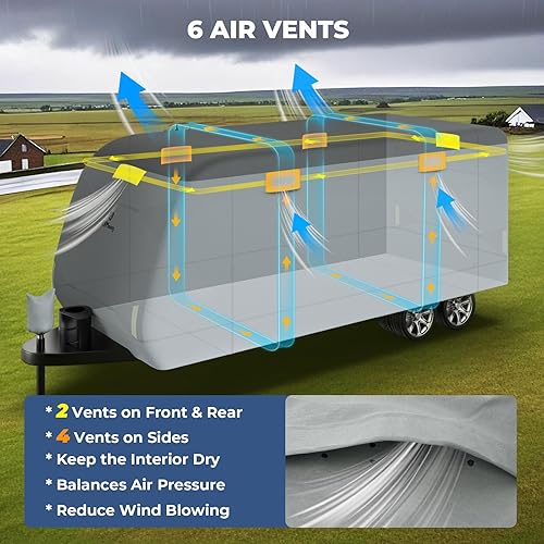 Vista 22 de RVMasking Funda para remolque de viaje de 20 a 22 pies, 7 capas extra gruesas, cubierta impermeable al viento para transportador de juguetes con 4