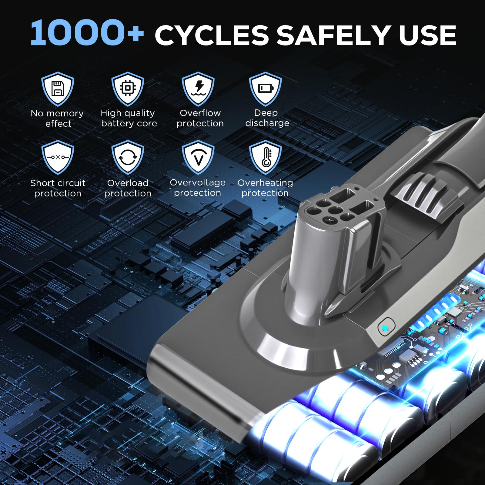 dyson v12origin バッテリー Amazon.com: Upgraded 3500mAh V12 Battery Compatible for