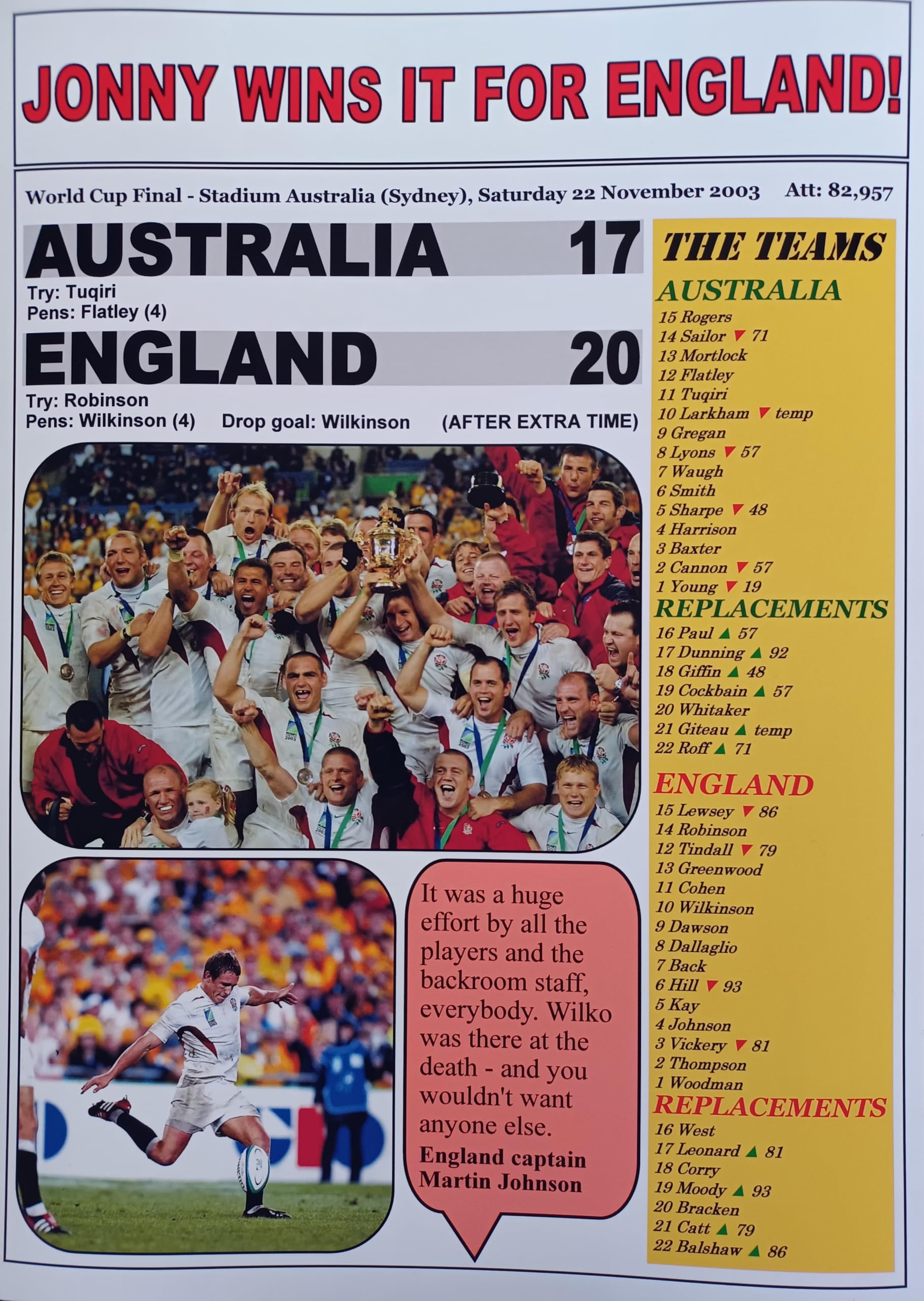 Assorted Australia 17 England 20-2003 Rugby World Cup final - souvenir print