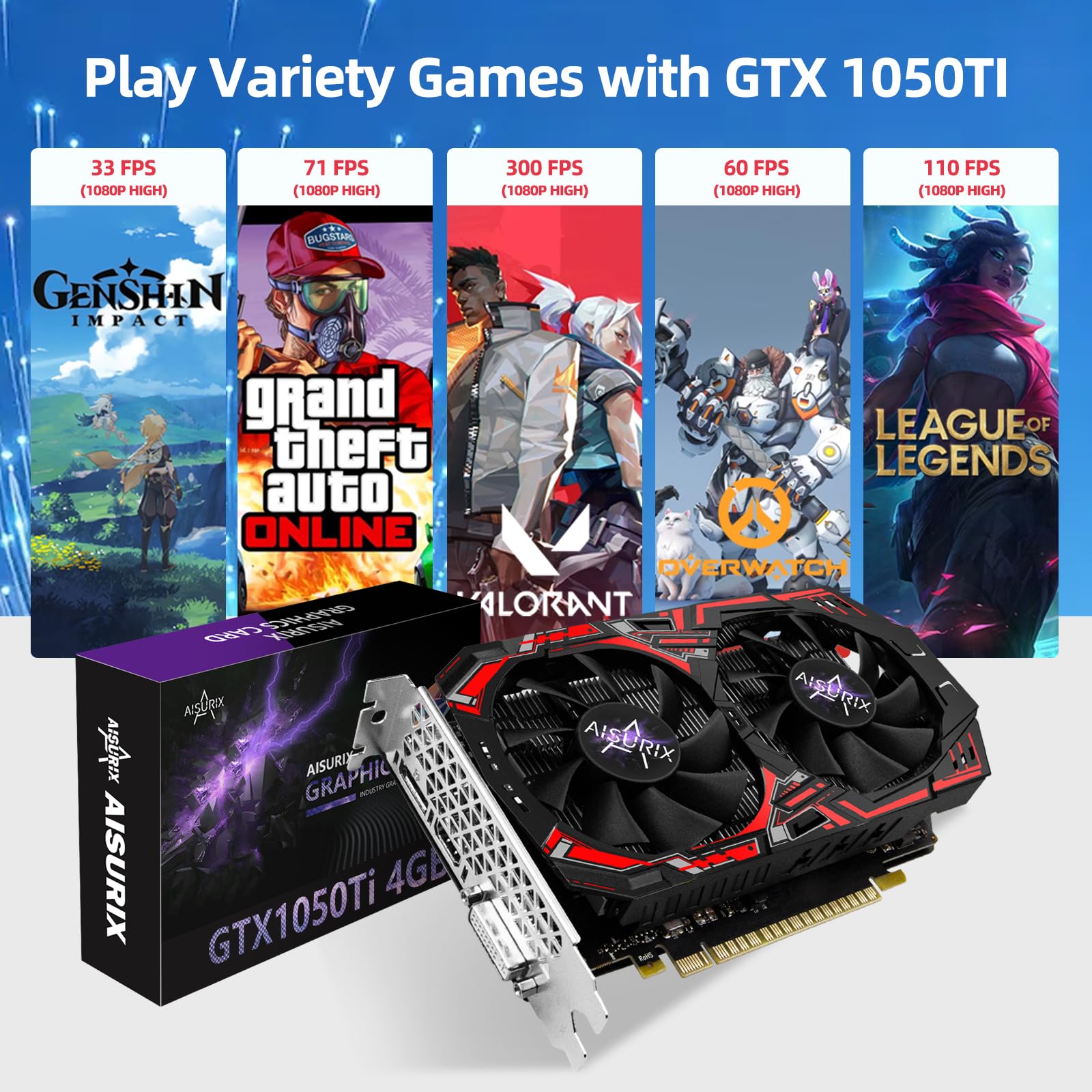 AISURIX Tarjeta gráfica GTX 1050 Ti 4G, tarjeta gráfica GDDR5 PCI Express 3.0 de 128 bits, tarjeta gráfica DVI DP HDMI con ventiladores de congelación gemelos GPU para PC de juegos y uso diario en la