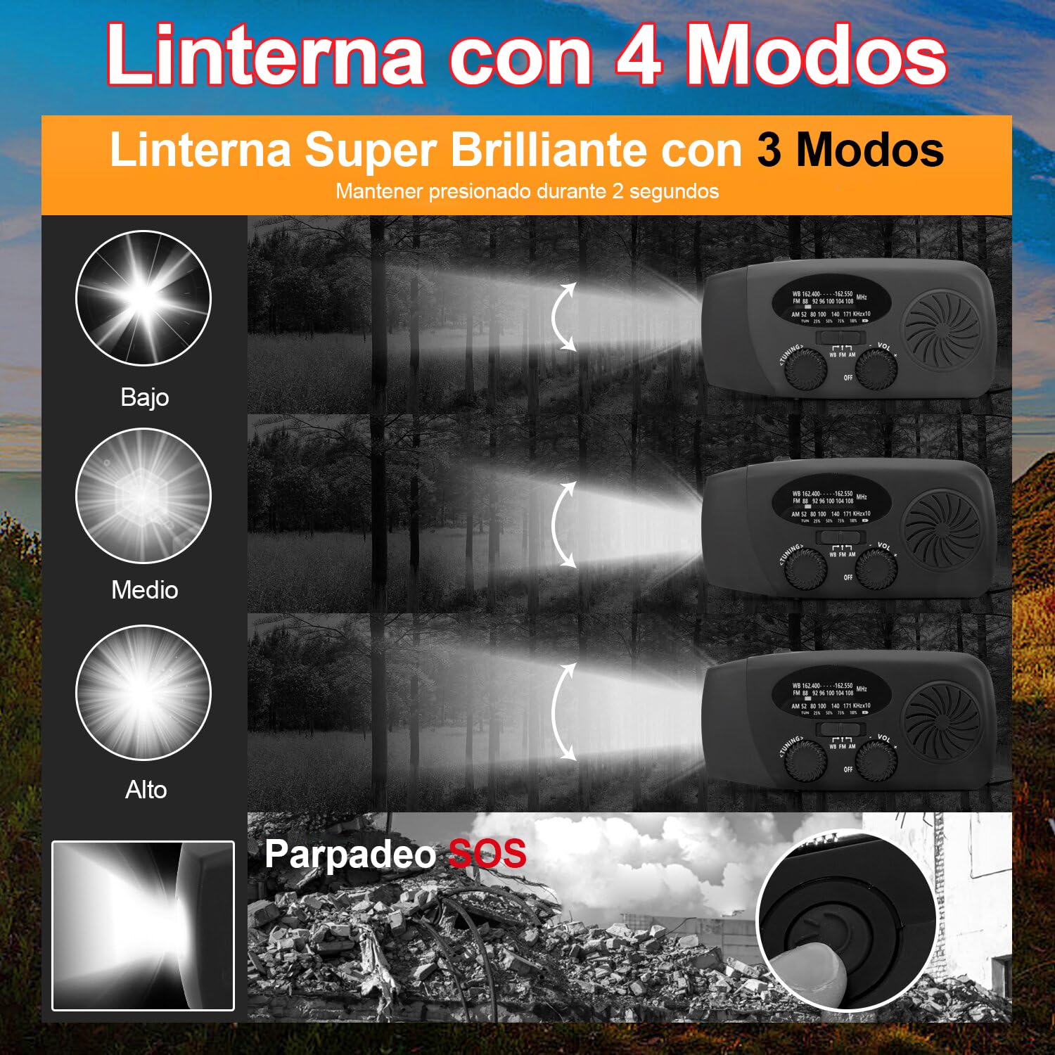 Radio Solar portátil con Am/FM/NOAA meteorológica Radio, Alarma SOS y Dinamo de manivela, Cargador de móvil USB, Linterna LED, para emergencias (Negro,batería Recargable de 2000 mAh)