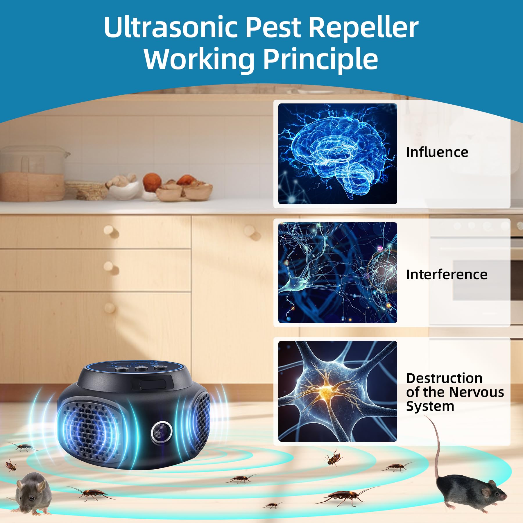 Ultraschall-Mäuseabwehr 3 Betriebsmodi Nagetiere Mäuse mit Licht für Ratten, Mücken, Kakerlaken, Motten, Ameisen