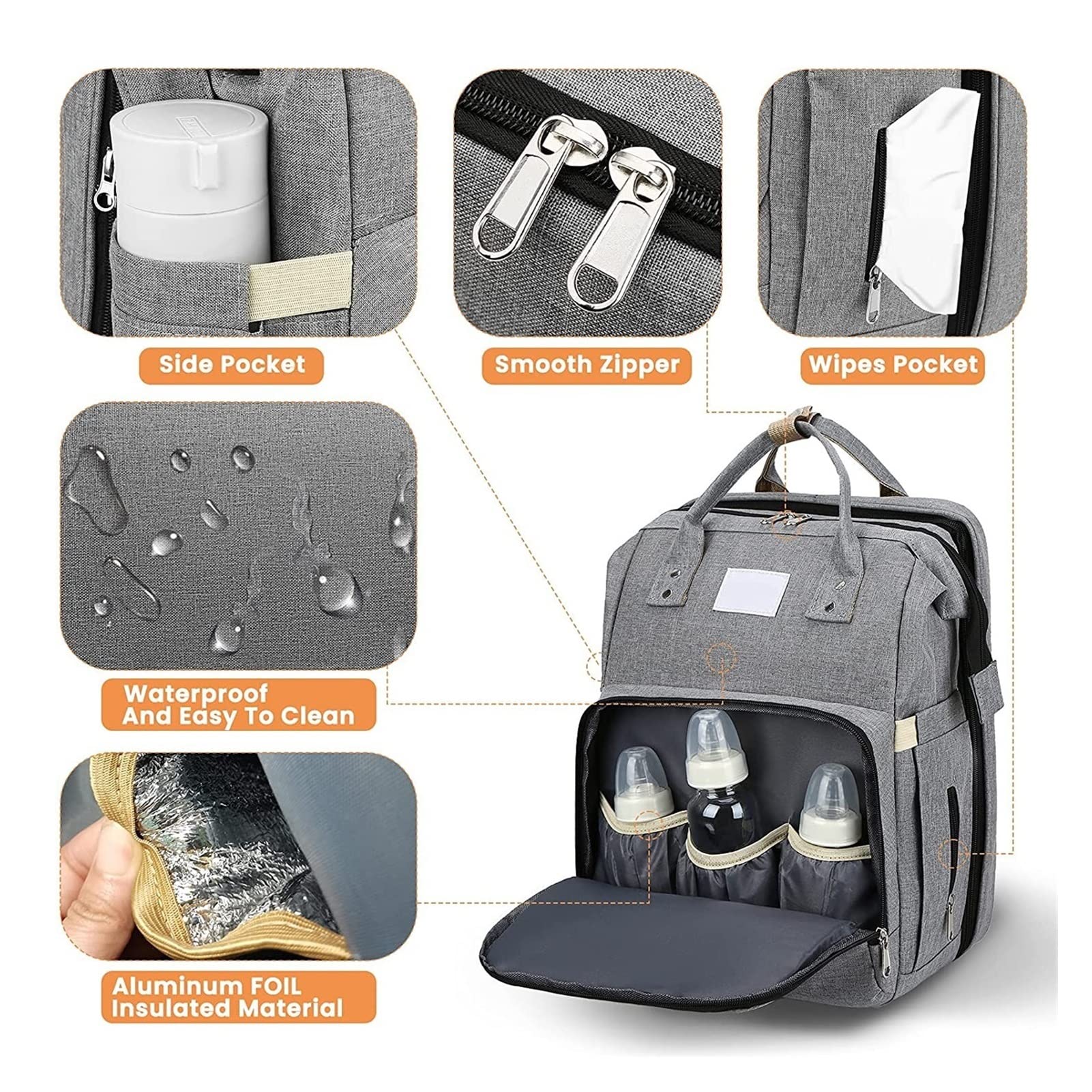 Wickeltasche, tragbar, Bett, Reise, Stubenwagen, faltbar, Schattenstoff, Wickeltaschen, Wickelstation, Wickelunterlage, wasserdicht, einfach zu organisieren mit Platz für das Nötig