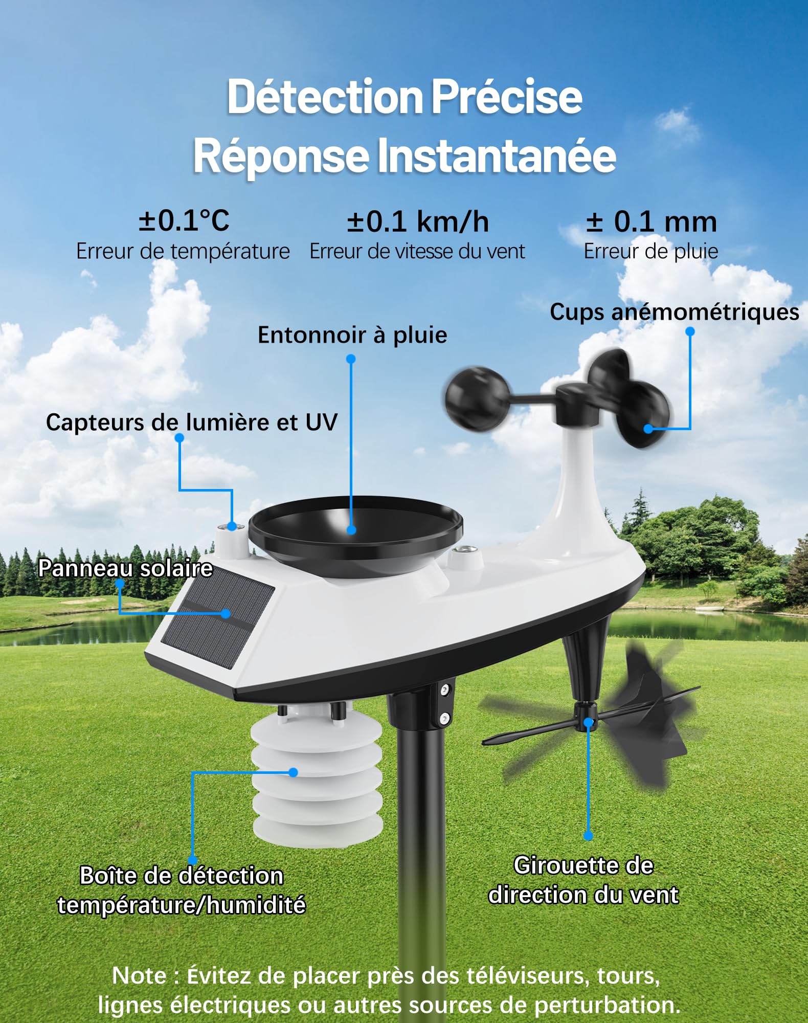 Station Météo Connectée WIFI, 11 en 1 Professionnelle Station Meteo Sans Fil avec Capteur Extérieur, Anémomètre, Pluviomètre, Girouette, Thermomètre, Hygromètre, Prévisions Météorologiques, Indice UV