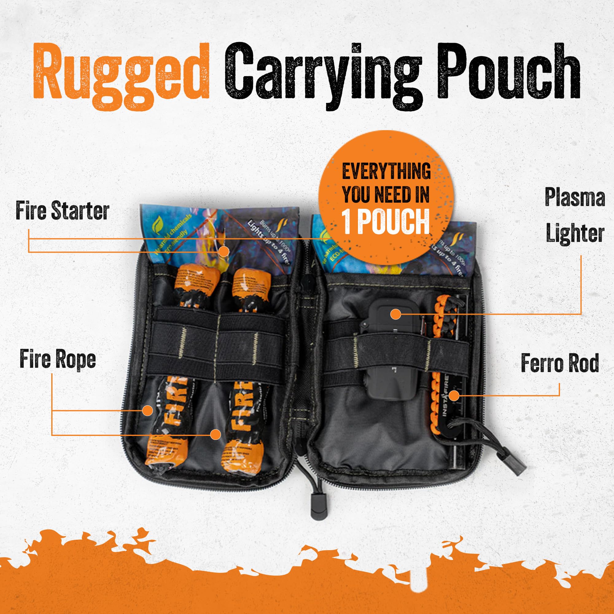 InstaFire Taktisches Feuer-Starter-Kit (enthält wiederaufladbares Feuerzeug, Ferrostange, Feuerstarterbeutel und Feuerseile), Feuerstarter-Set, Feuerstarter für Lagerfeuer, Survival-Werkzeug