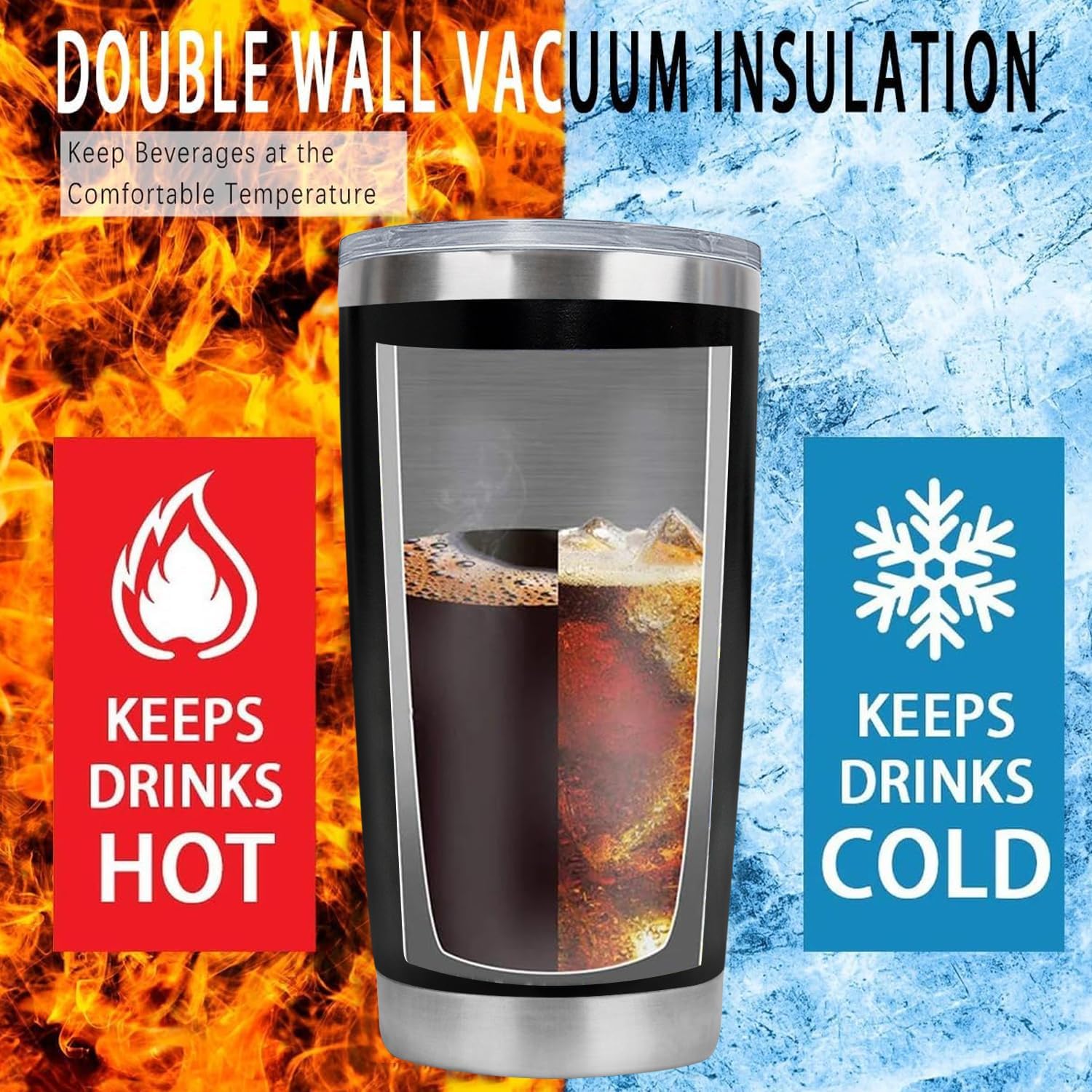 Veteran Gifts for Men,Navy/Army/Air Force/Marine Corps Gifts,Veterans Day/Memorial Day gifts for Proud Veterans,Military Retirement Gift,Patriotic Travel Mug Coffee Cup 20oz Tumbler - Image 7