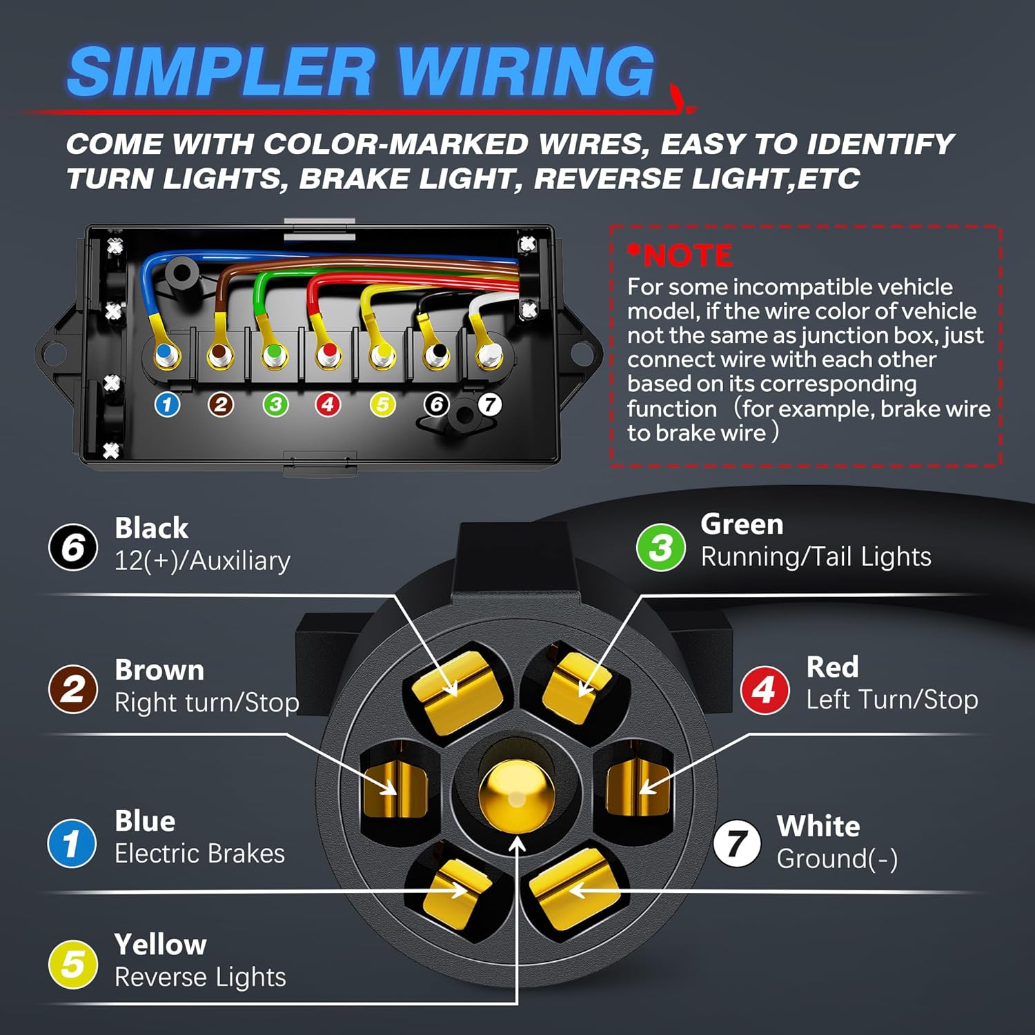 MICTUNING Heavy Duty 7 Way Plug Inline Trailer Cord with 7 Pin to 4 Trailer Plug Tester