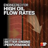 Vista 5 de Filtro de aceite K&N Powersports de alto rendimiento, Negro