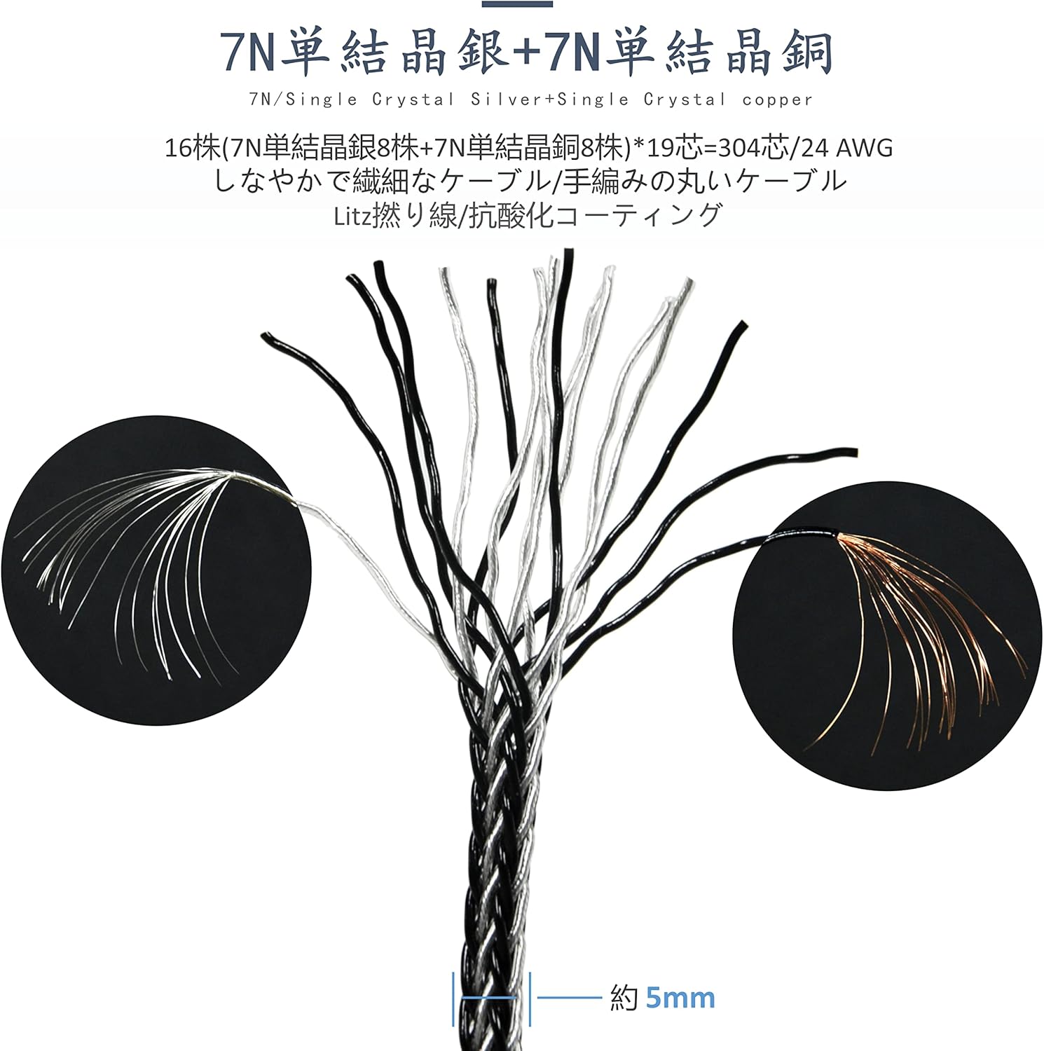 GUCraftsman 16株 7N単結晶銅+7N単結晶銀混合編組ヘッドホンアップグレード