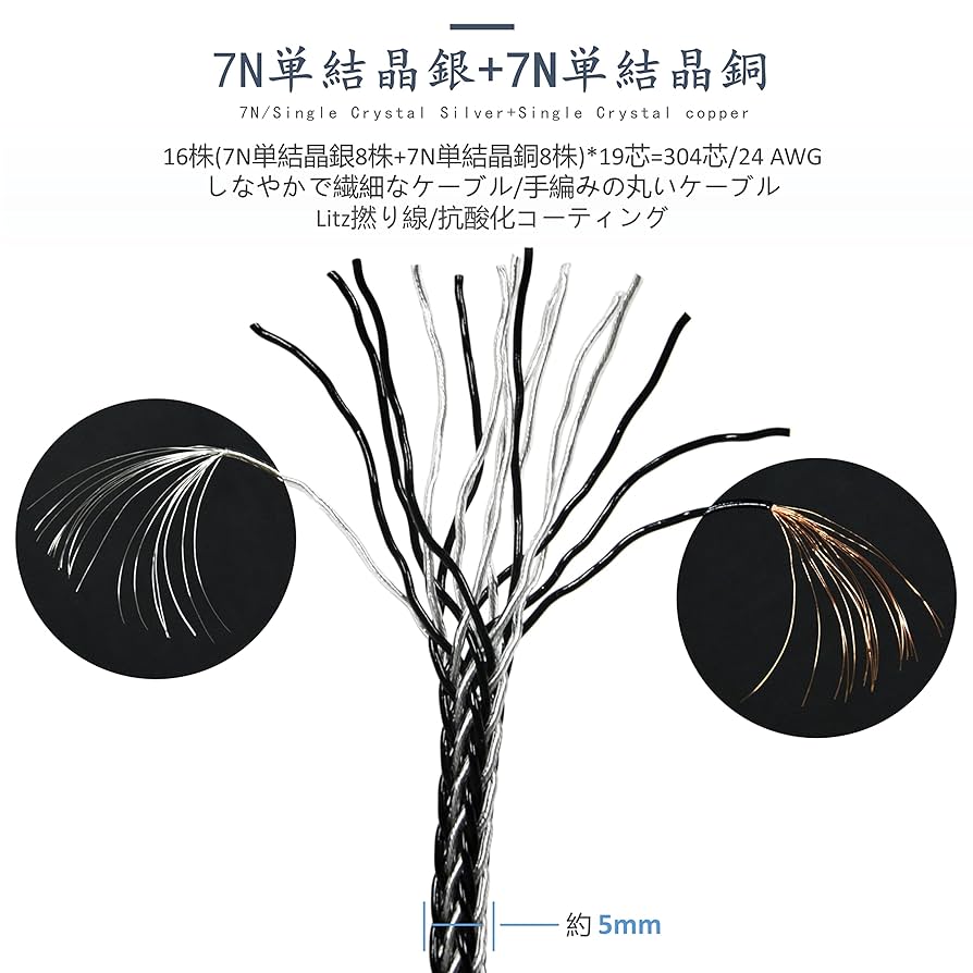 GUCraftsman 7N単結晶銅+7N単結晶銀ケーブル hifiman用 GUCraftsman 【中古】7N単結晶銅+7N単結晶銀混合編組ケーブル