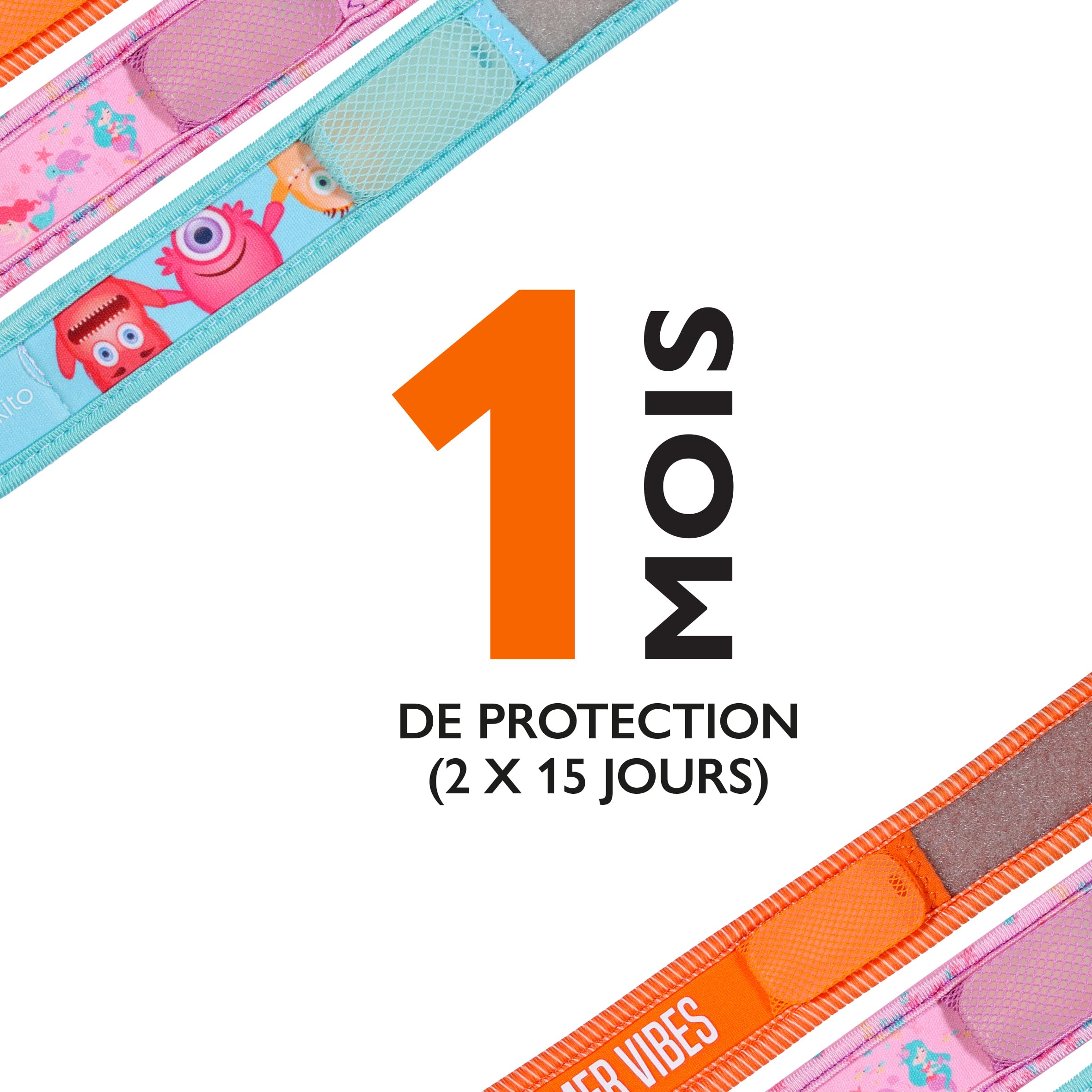 PARAKITO Bracelet Anti-Moustiques Réutilisable 2 Plaquettes Huiles Essentielles 1 Mois Protection Sans DEET Taille Junior 3+