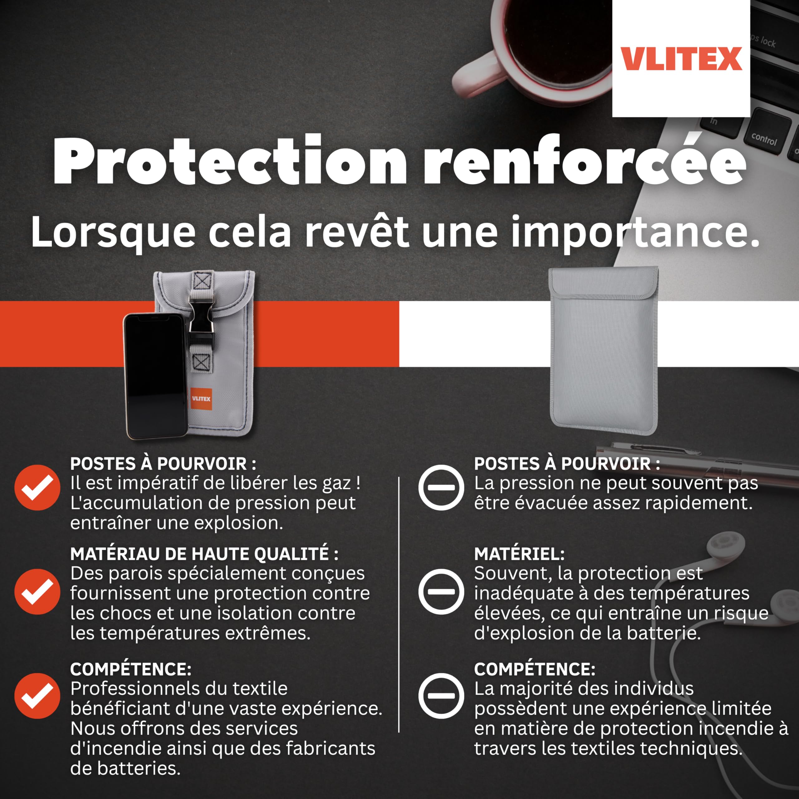 VLITEX Sac anti-feu compact | 3 couches ignifuges | Étui de sécurité pour appareils électroniques | Protection incendie pour smartphone, téléphone portable, batterie externe, écouteurs Bluetooth, etc.
