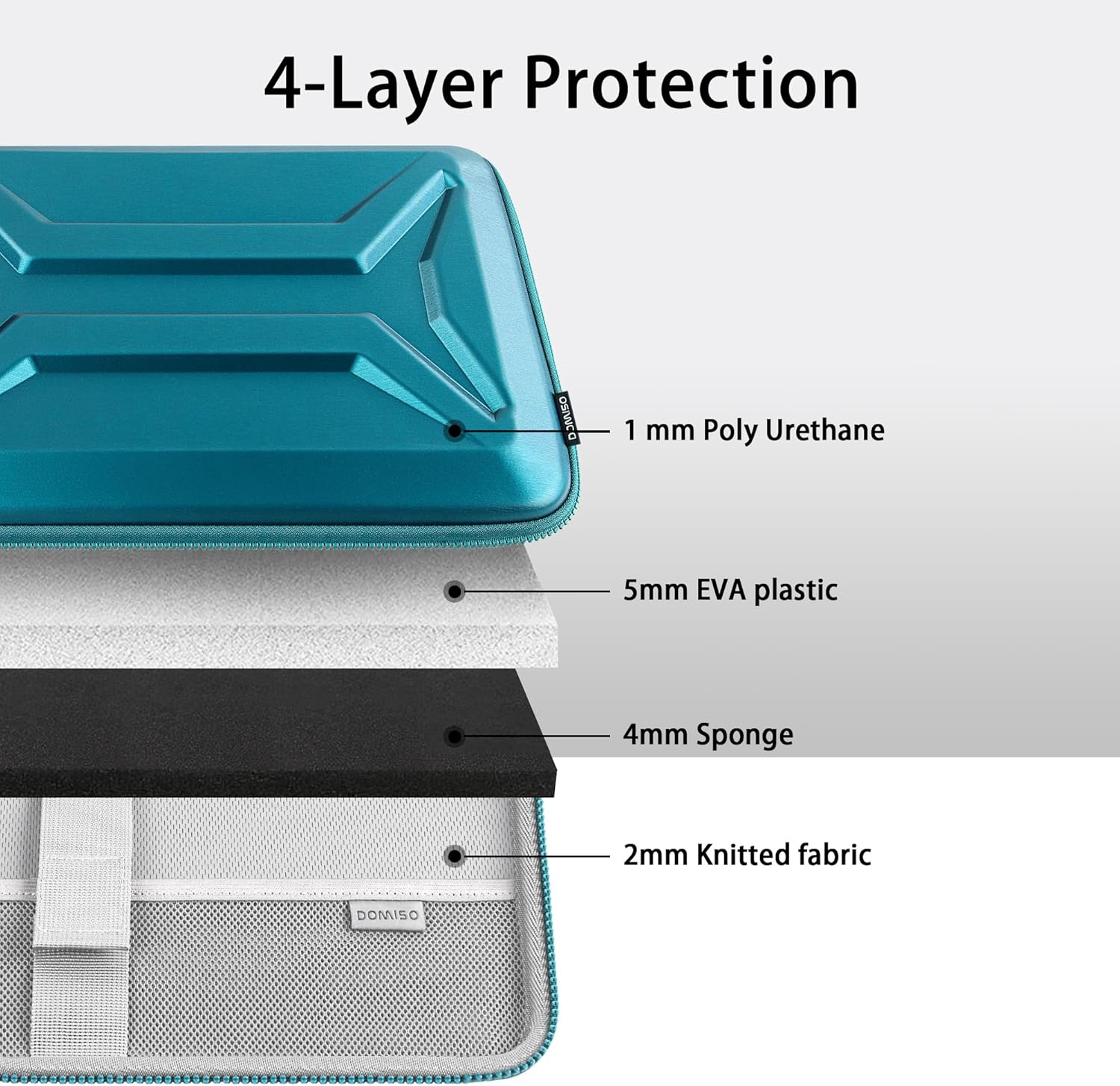 DOMISO 17-17.3 Inch Laptop Hard Case, Waterproof Shockproof Hard Shell Protective Laptop Sleeve with Handle for Dell XPS 17/Lenovo IdeaPad/Acer Aspire/HP Envy 17/LG gram 17, Teal - Image 4