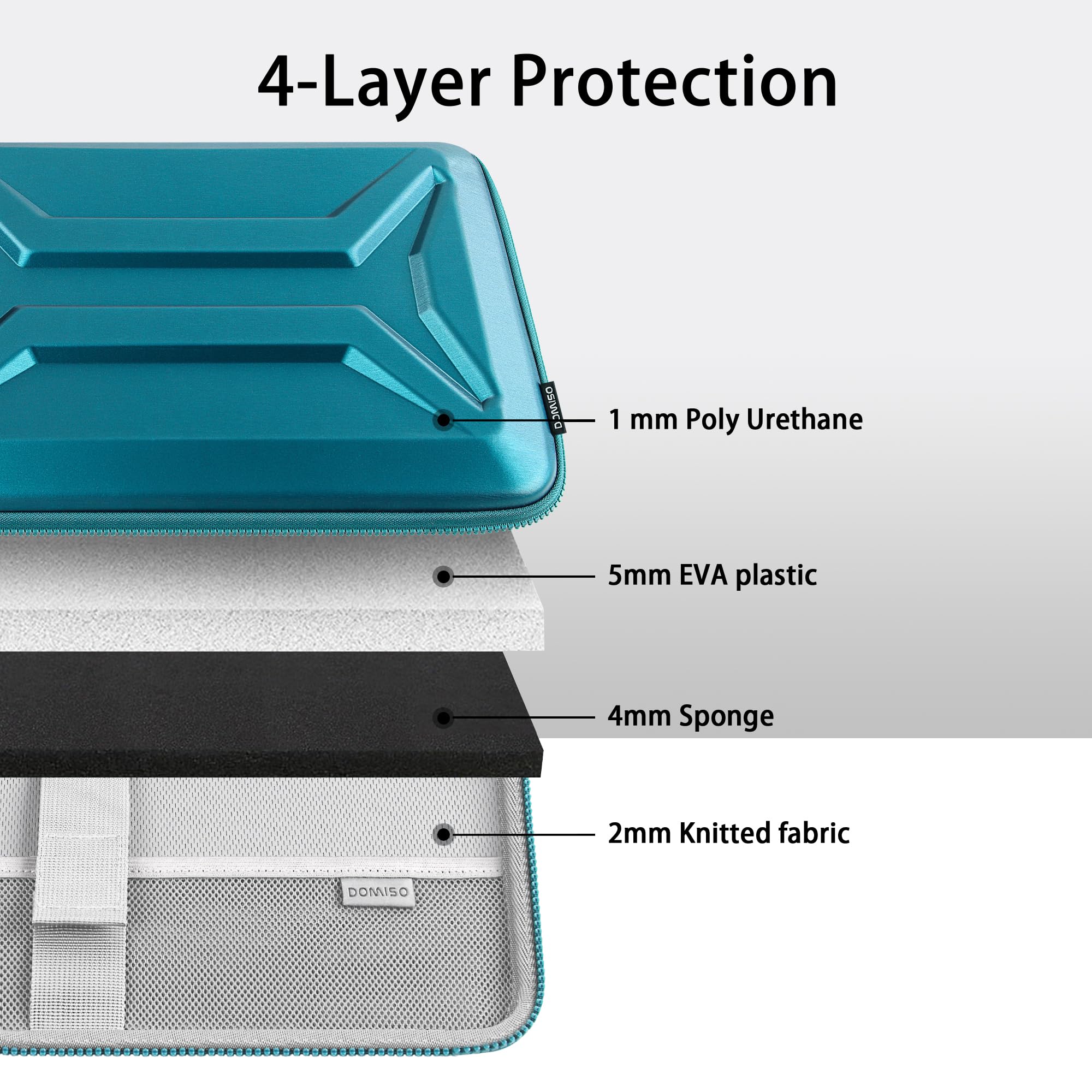 DOMISO Custodia per laptop da 15,6 pollici, robusta, impermeabile, custodia protettiva rigida adatta alla maggior parte dei computer portatili/MacBook Pro/Lenovo ThinkPad/HP ENVY 15/Dell XPS 15, verde