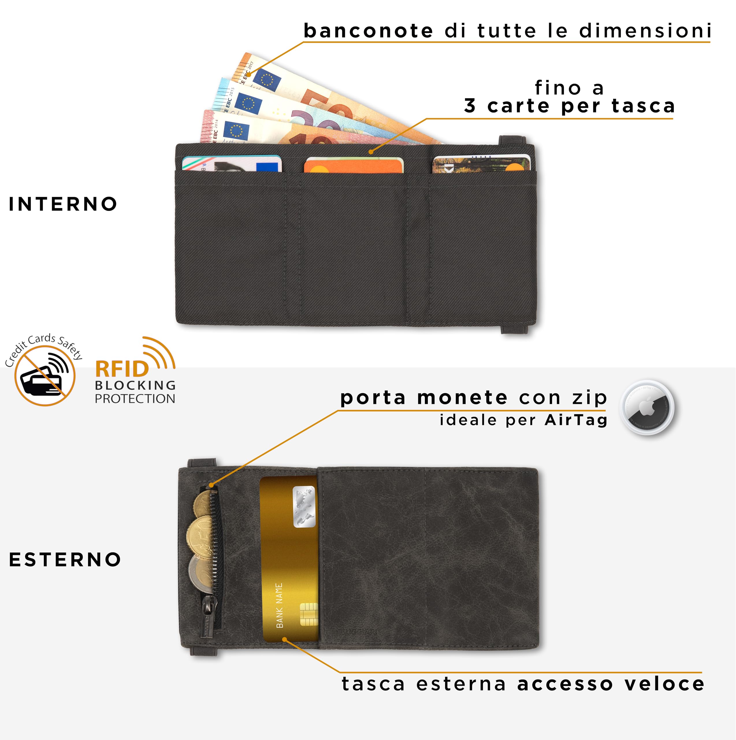 GUGGIARI® Portafoglio Uomo in Pelle di Qualità - Morbido Portafoglio Uomo Slim con Porta Carte di Credito, Portamonete e Contanti - Compatto Porta Carte Credito Uomo con Protezione RFID