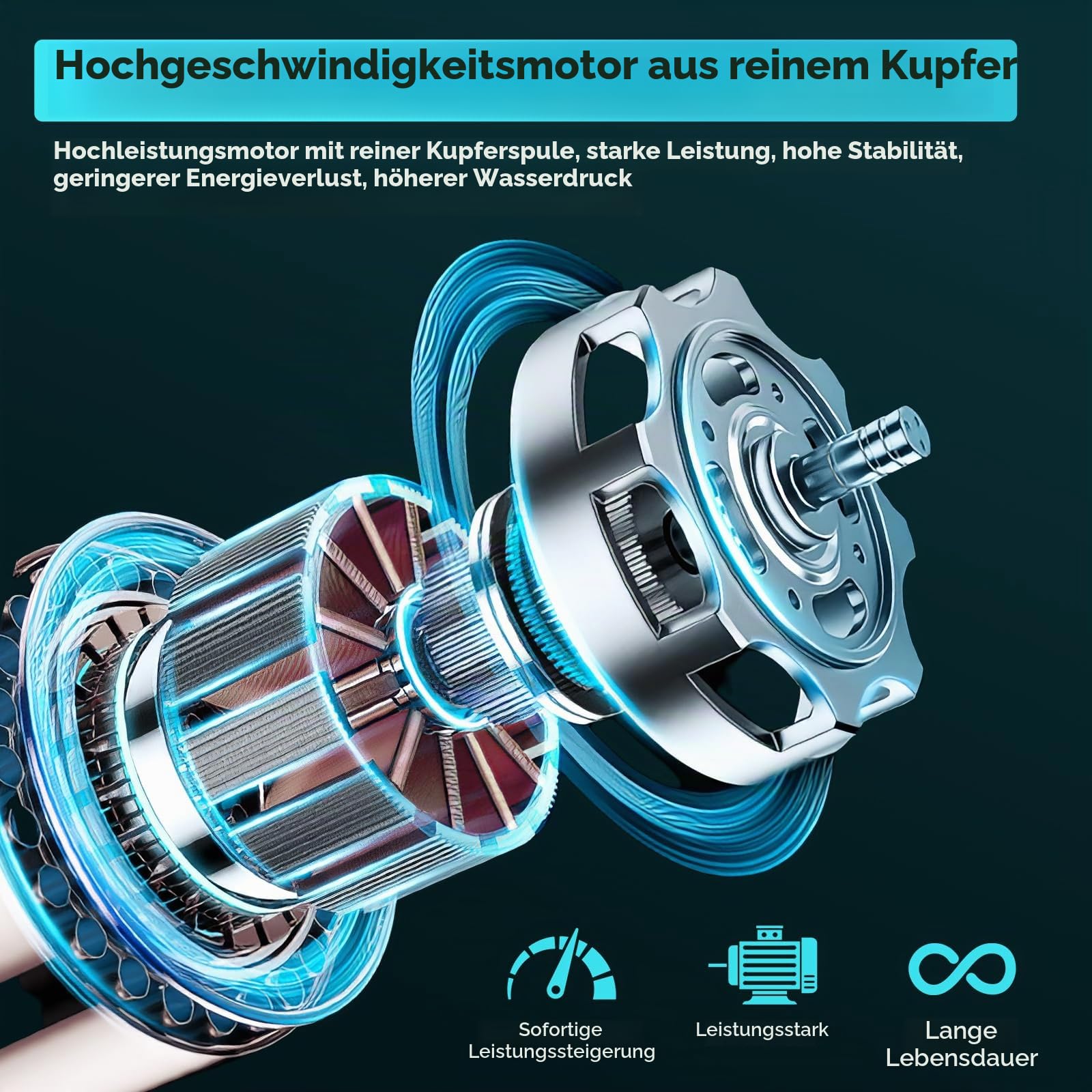 Akku Hochdruckreiniger 80 Bar 270 L/H | Tragbarer Mobiler Pistole mit 2 x 3000mAh Akku | Kabellos Waschpistole 6-in-1 Verstellbare Düse 5M Schlauch für Auto Boden
