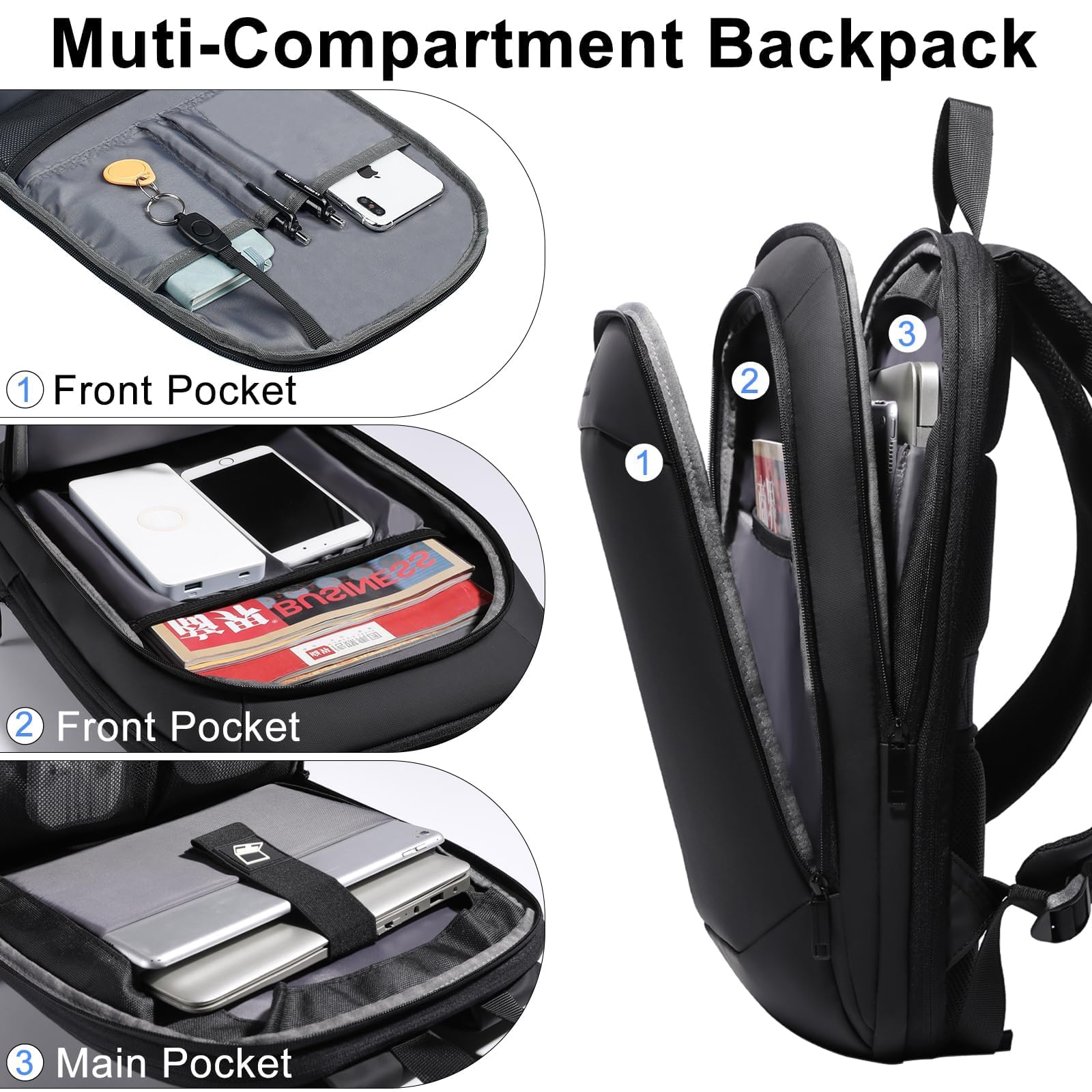 Zaino per Computer Portatili da Uomo Zaini per PC portatili da 15,6 pollici, con porta USB antifurto Grande Capacità Resistente all'Acqua per lavoro Quotidiano Viaggio Università-Nero