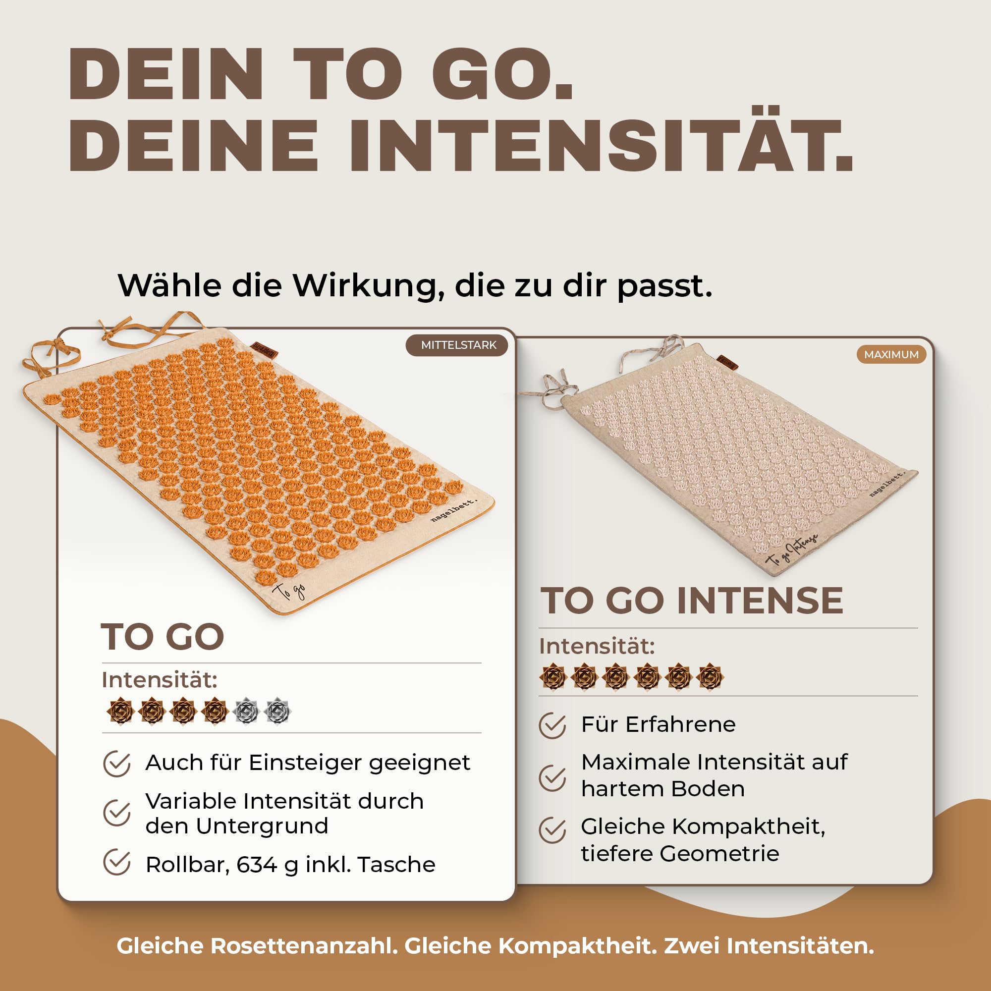 Glanzstück Berlin® Akupressurmatte To Go – rollbare Matte in voller Größe für zu Hause & unterwegs, mit Blütenspitzen & Leinentasche | Designed in Berlin