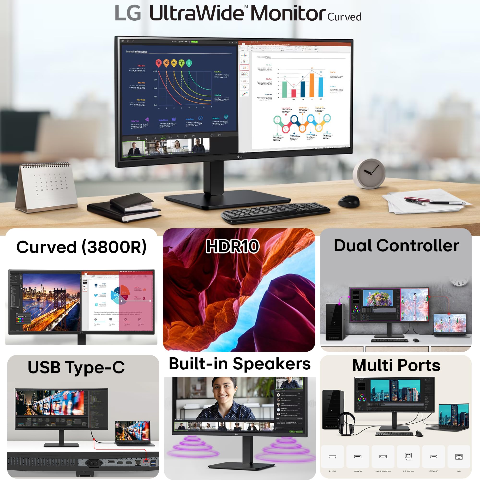 LG 34BA75QE Smartchoice 86.72 cm (34 Inch) UltraWide WQHD (3440x1440) IPS Curved Monitor, Anti-Glare, sRGB 99%, Dual Controller, HDMI X 2, DP, USB-C (PD 90W), Speakers, Tilt/Height/Swivel Adjustable — Amazon image 2