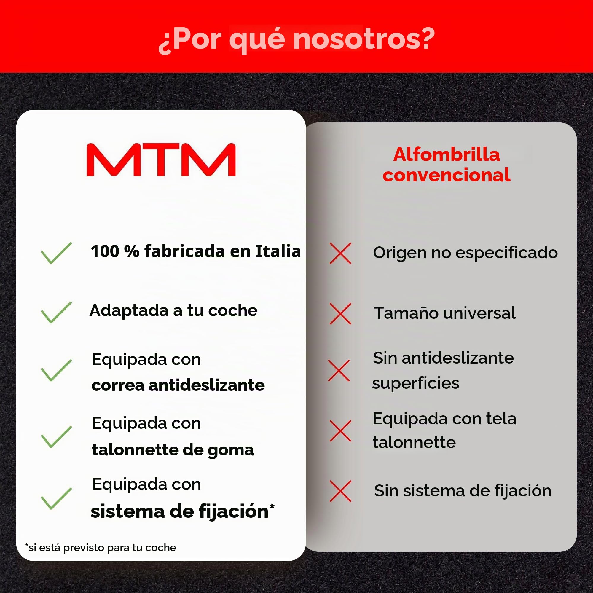 MTM SP-2677 Alfombrillas a Medida en Velour para Peugeot 3008 I 2009>10.2016