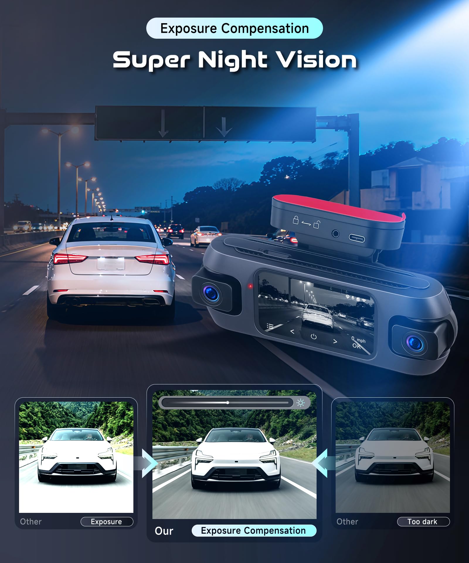 Rimoody Dashcam 4K 4 Cámaras, WiFi App Viidure, Cámara Coche Grabadora 360° con GPS, Visión Nocturna, G-Sensor, Sistema de 4 Canales (4K + 1080P) para Coche con 64 GB Tarjeta