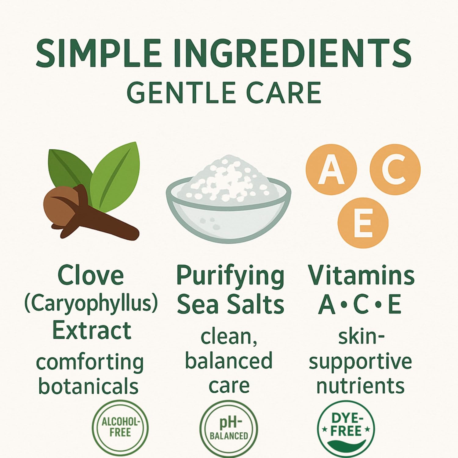 WACAN Gentle Daily Piercing Spray - Refreshing Saline Mist for On-the-Go Piercing Aftercare - Sea Salt Piercing Cleaner Spray (4 Fl Oz)