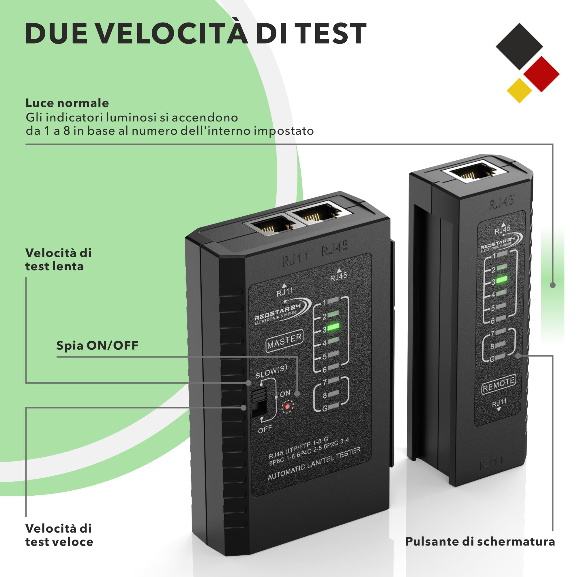 RedStar24 Tester di Rete - Tester Cavi LAN con RJ11, RJ12, RJ45 per Patch - LED di Prova per Test Precisi e Verifica di LAN e Cavo di Rete - Ideale per Test Cavi Patch e Linee