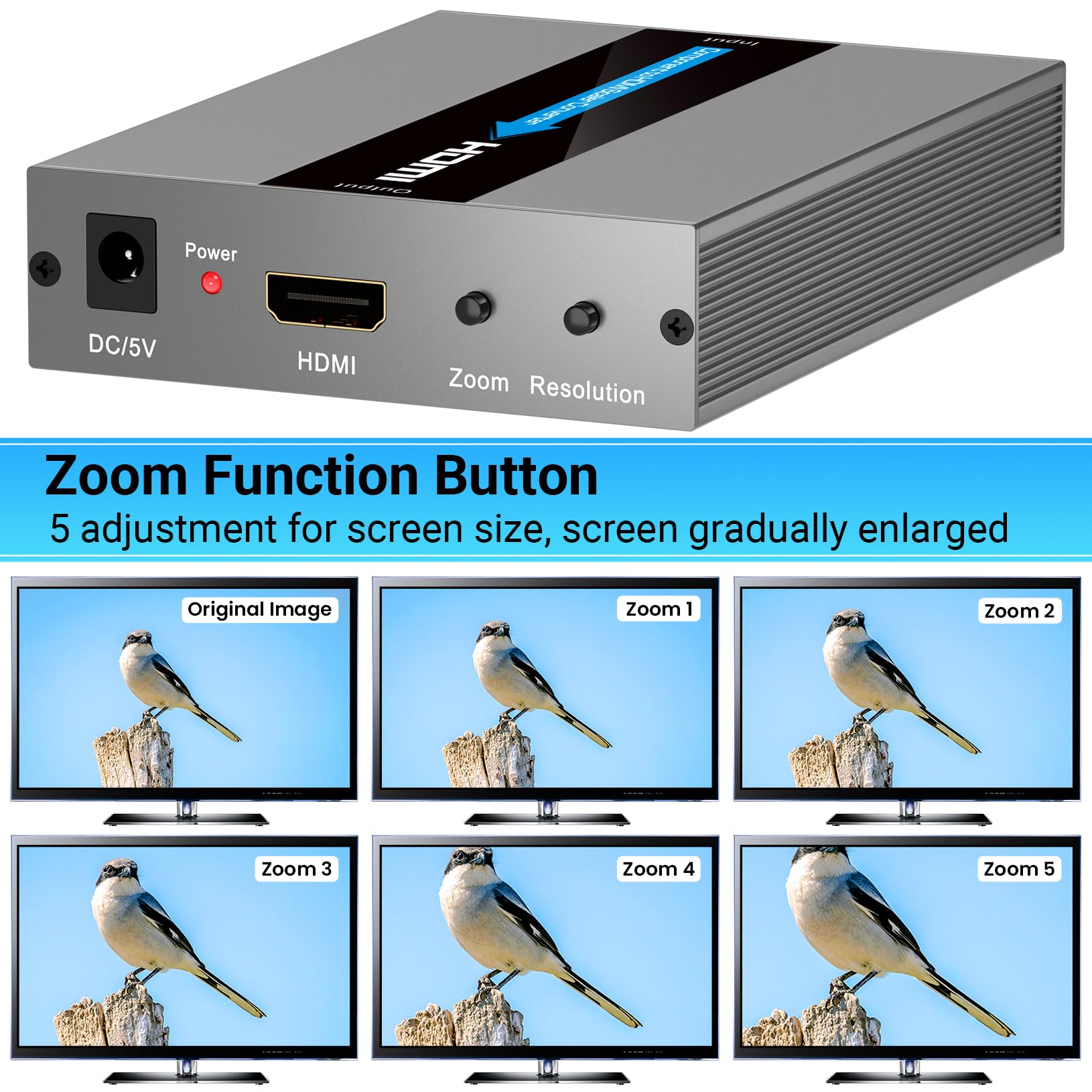 Convertidor de componente a HDMI con función de escala, compatible con resolución y conversión de velocidad de fotogramas, convertidor YPbPr a HDMI para dispositivos de componentes para mostrar en