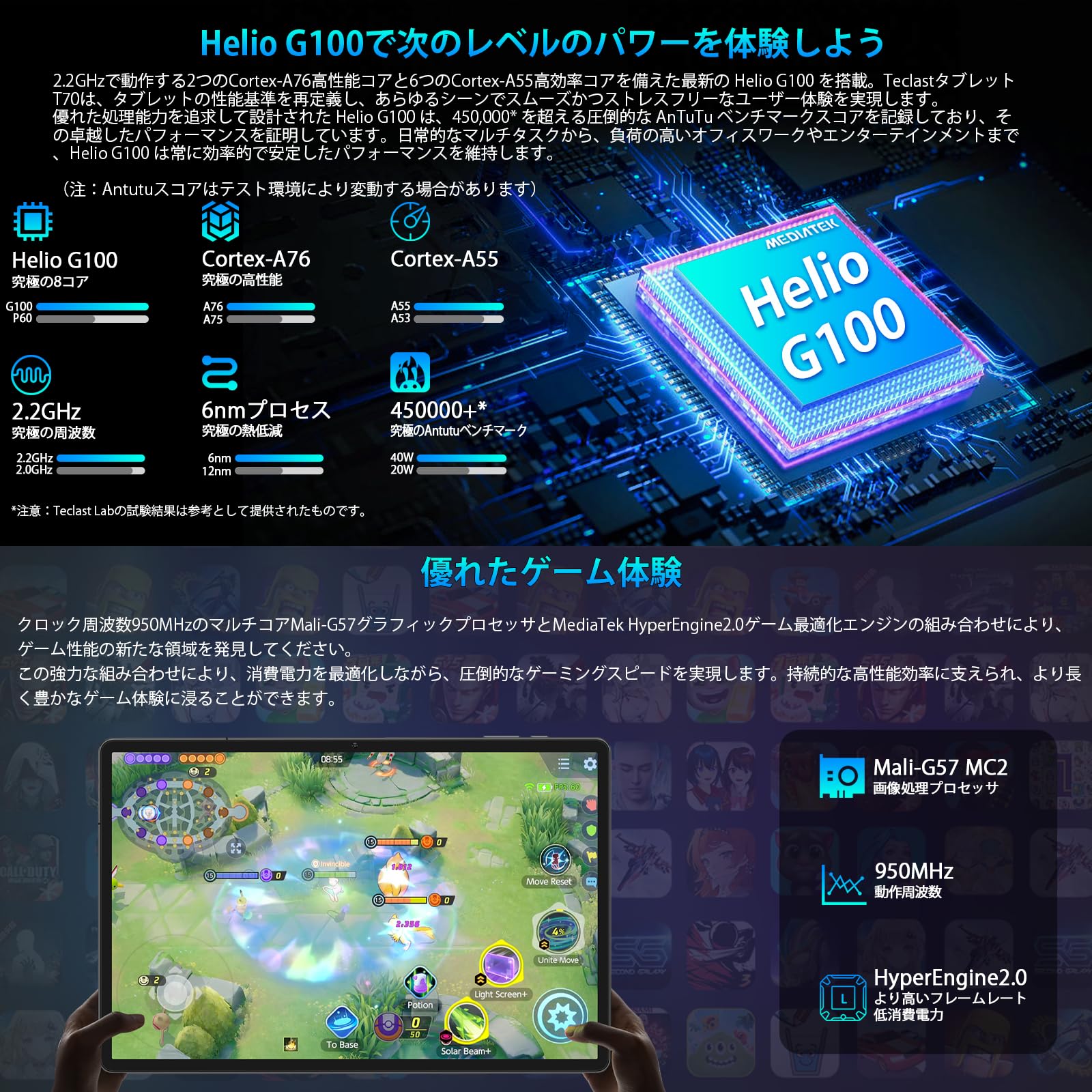 Amazon.co.jp: TECLAST T70 Pro 大画面 14インチ タブレット Android