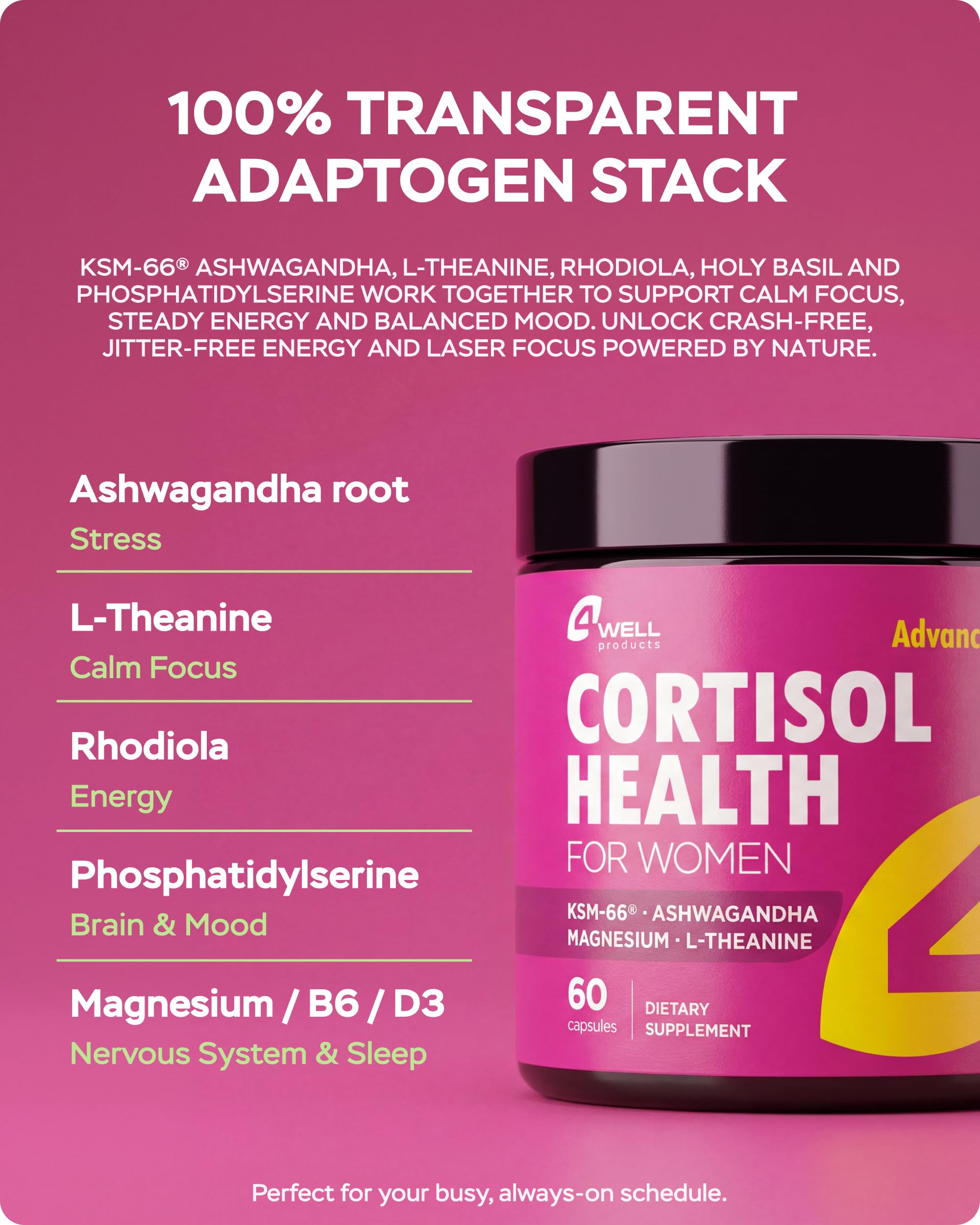 Cortisol Supplements for Women, KSM-66® Ashwagandha Supplements, 60 Caps — Amazon image 3
