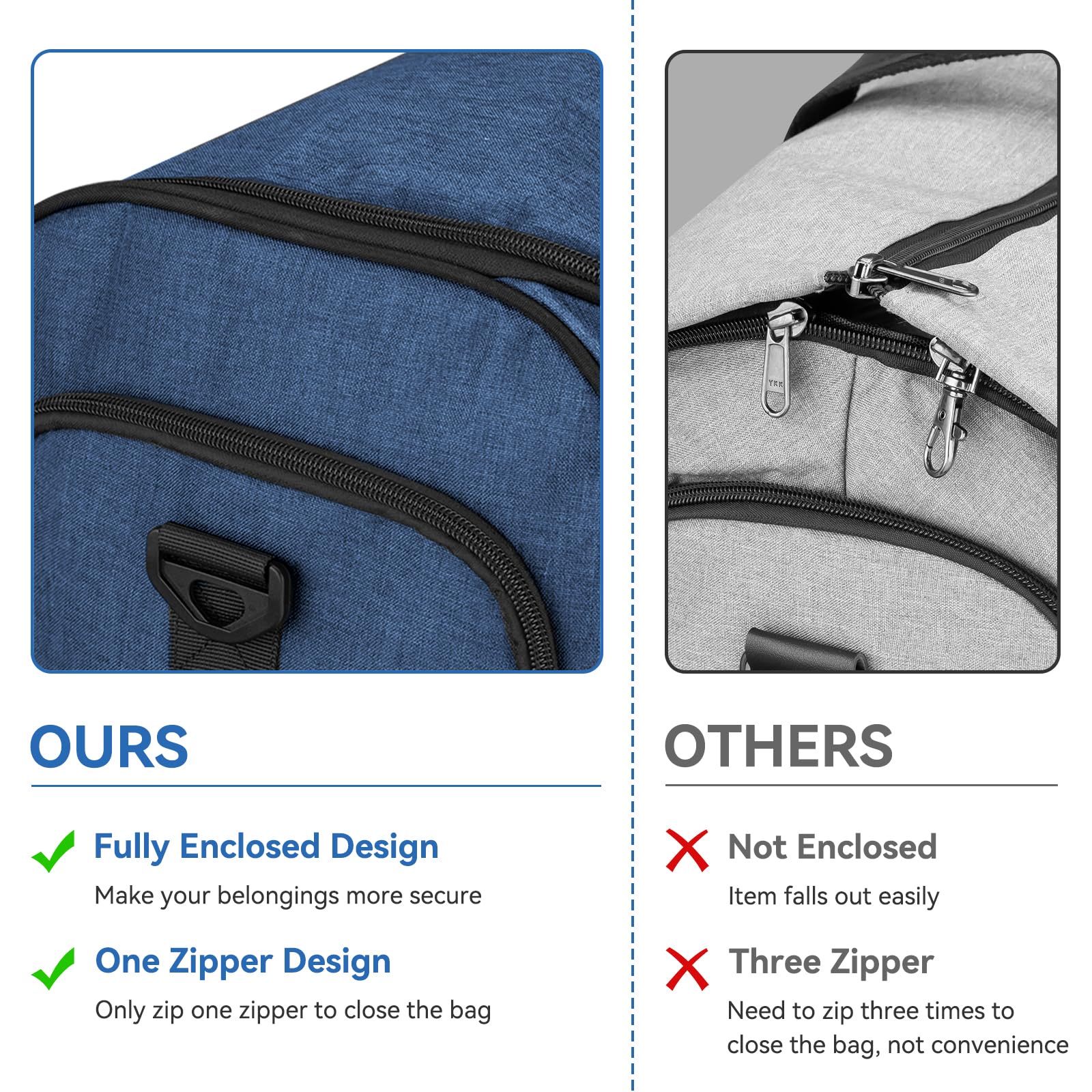 Bukere - Bolsa de viaje convertible para ropa de viaje, con compartimento para zapatos, correa de hombro desmontable, bolsa de traje de fin de semana 2 en 1 para hombres y mujeres, Blue, Bolsa de ropa