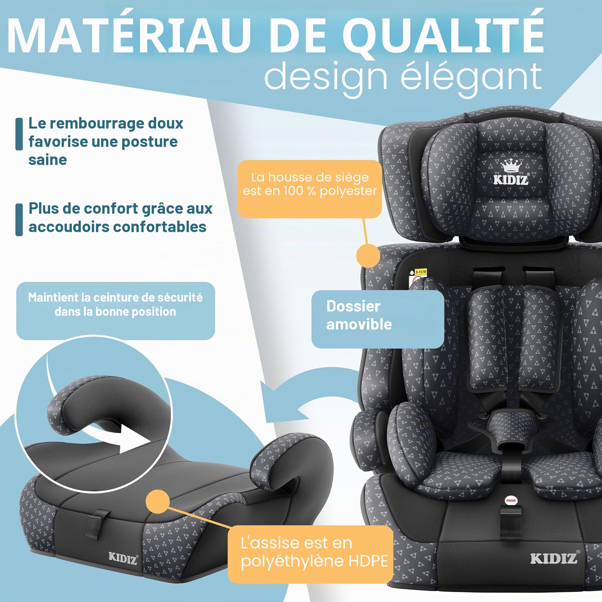 KIDIZ® Siège auto i-Size R129 100-150 cm jusqu'à 12 ans - Siège auto pour enfant groupe 1/2/3 sans Isofix, siège enfant grand, harnais 5 points, appuie-tête réglable en hauteur, rehausseur auto