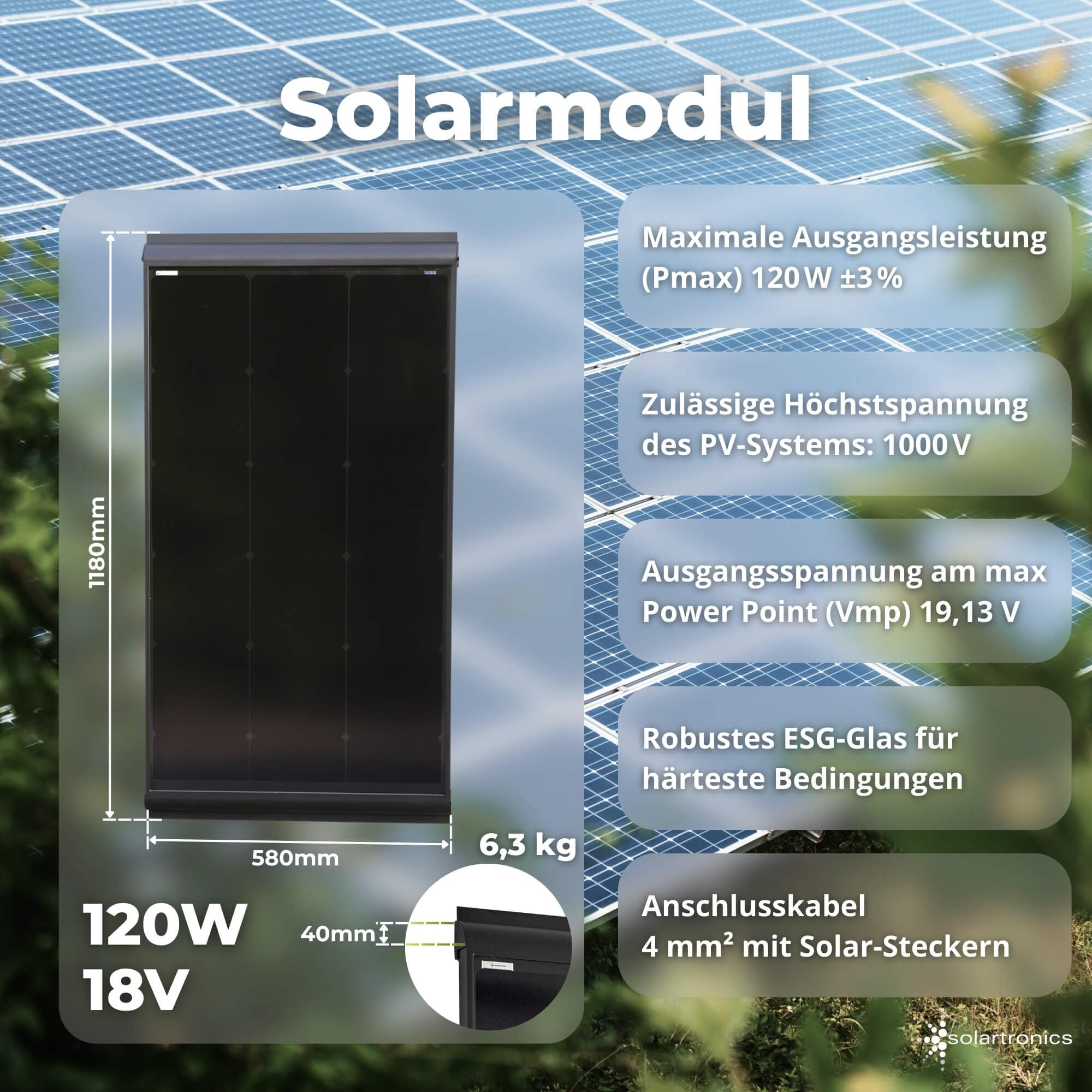 SOLARTRONICS Solarmodul 120W – vormontierte Spoiler für bequeme & sichere Montage, ideal für Wohnmobil, Boot, Camping, Garten & Off-Grid Systeme