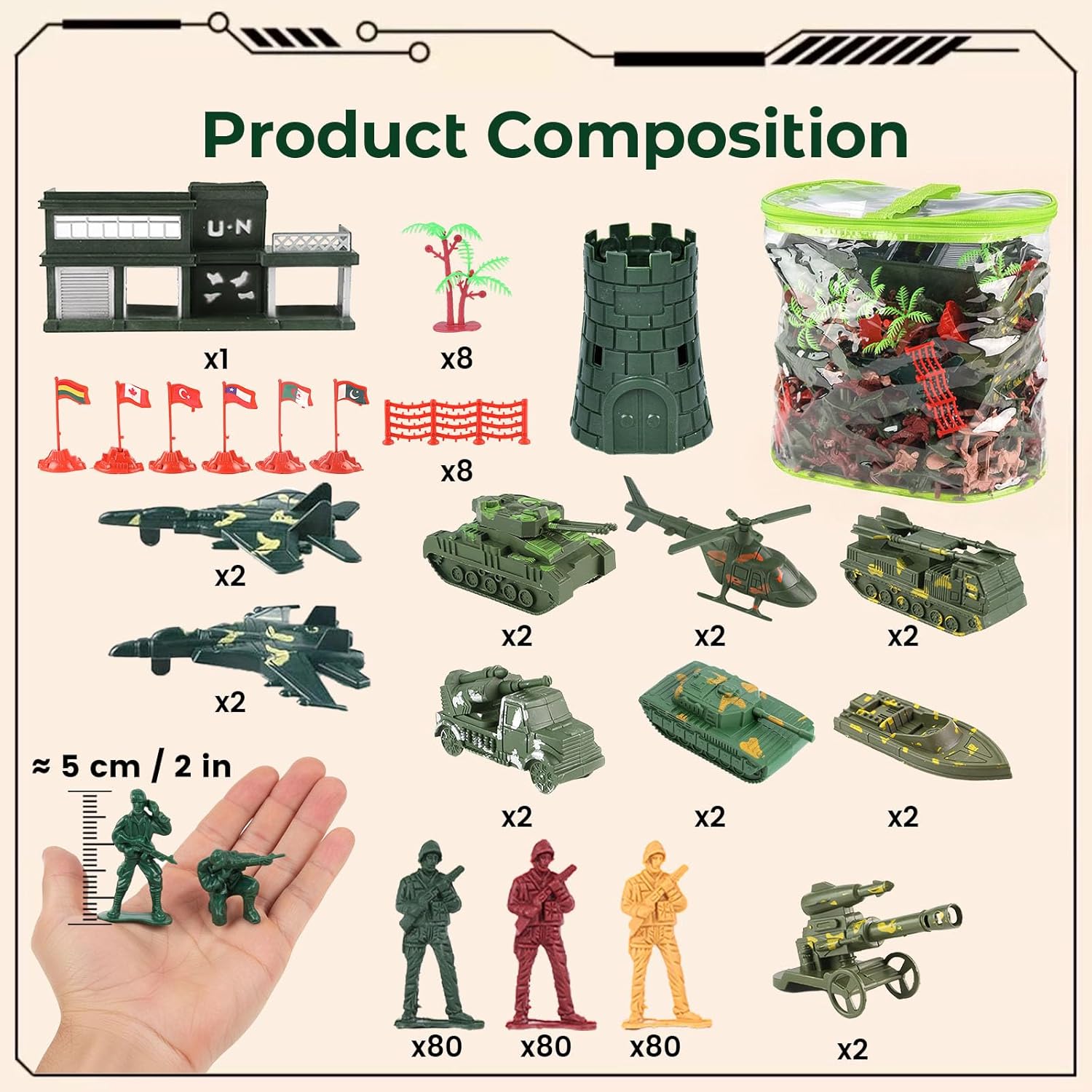 3 otters 307 Piece Army Men Military Set, Military Battle Toy Set Play Figure Playsets for Kids Boys, Plastic Soldiers with Vehicles & Accessories, for Grandkids, with Storage Container
