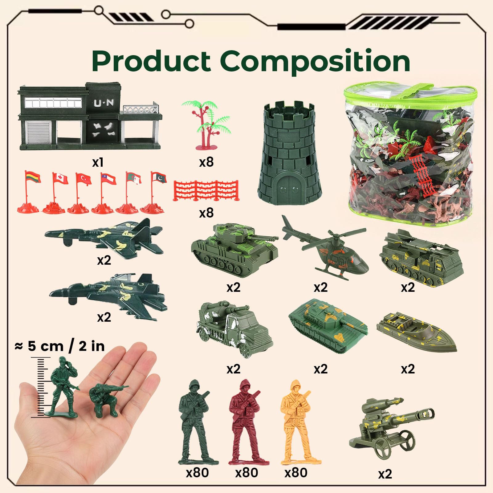 3 otters 307PCS Army Men Military Set, Military Battle Group
