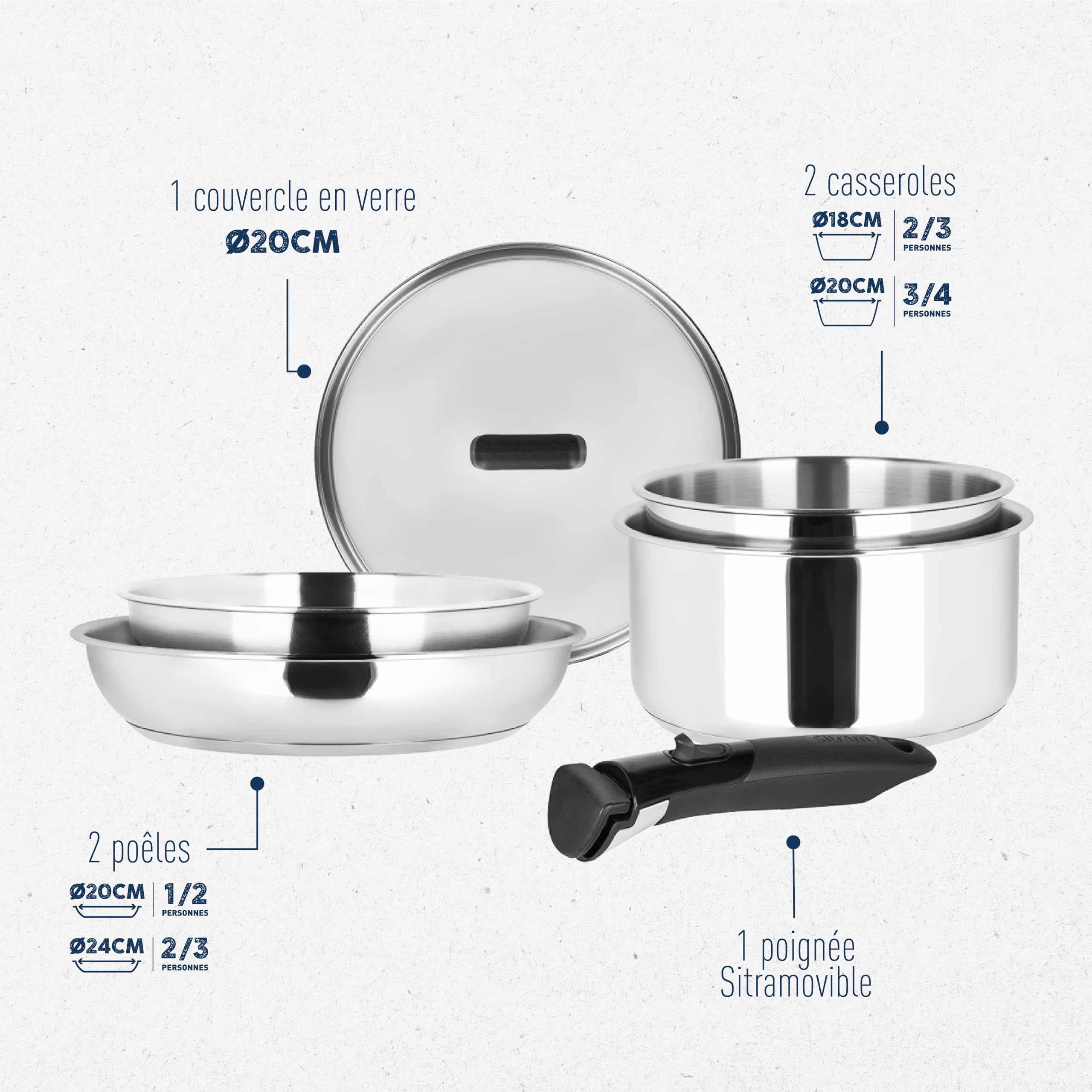 Sitram 717373 Batterie Cuisine 6 pcs 100% Inox : 1 manche amovible, 2 casseroles Ø18,20 cm, 2 poêles Ø20,24 cm, 1 couvercle verre Ø20 cm - Tous feux dont induction - Cuisine Saine Garantie
