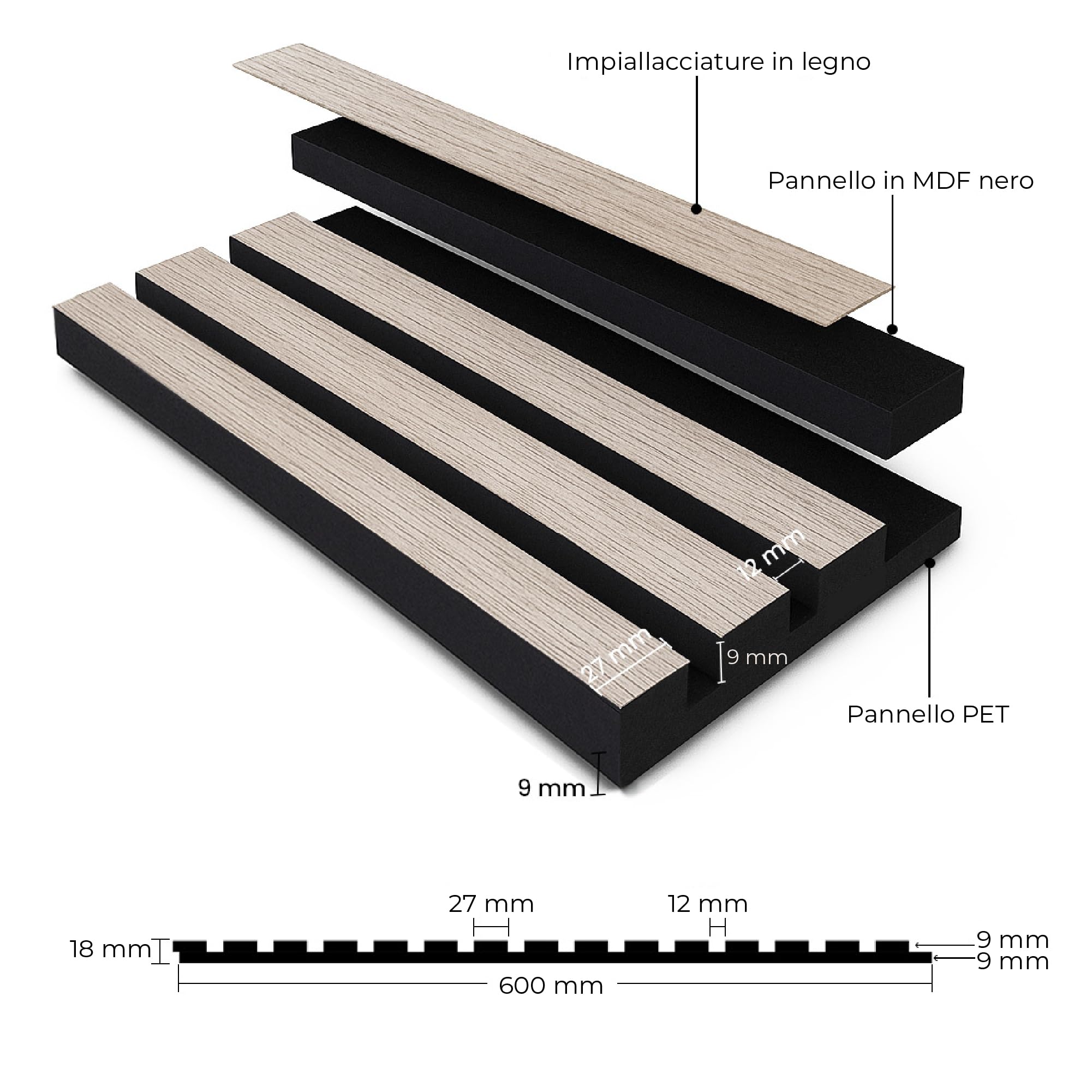 Brigros - Set 2 Pannelli Fonoassorbenti Decorativi In Legno 270x60 Cm Con Doghe In DuroPolimero E Feltro, Pannelli Acustici Insonorizzanti Per Pareti Con Design Moderno (Beige Husk)