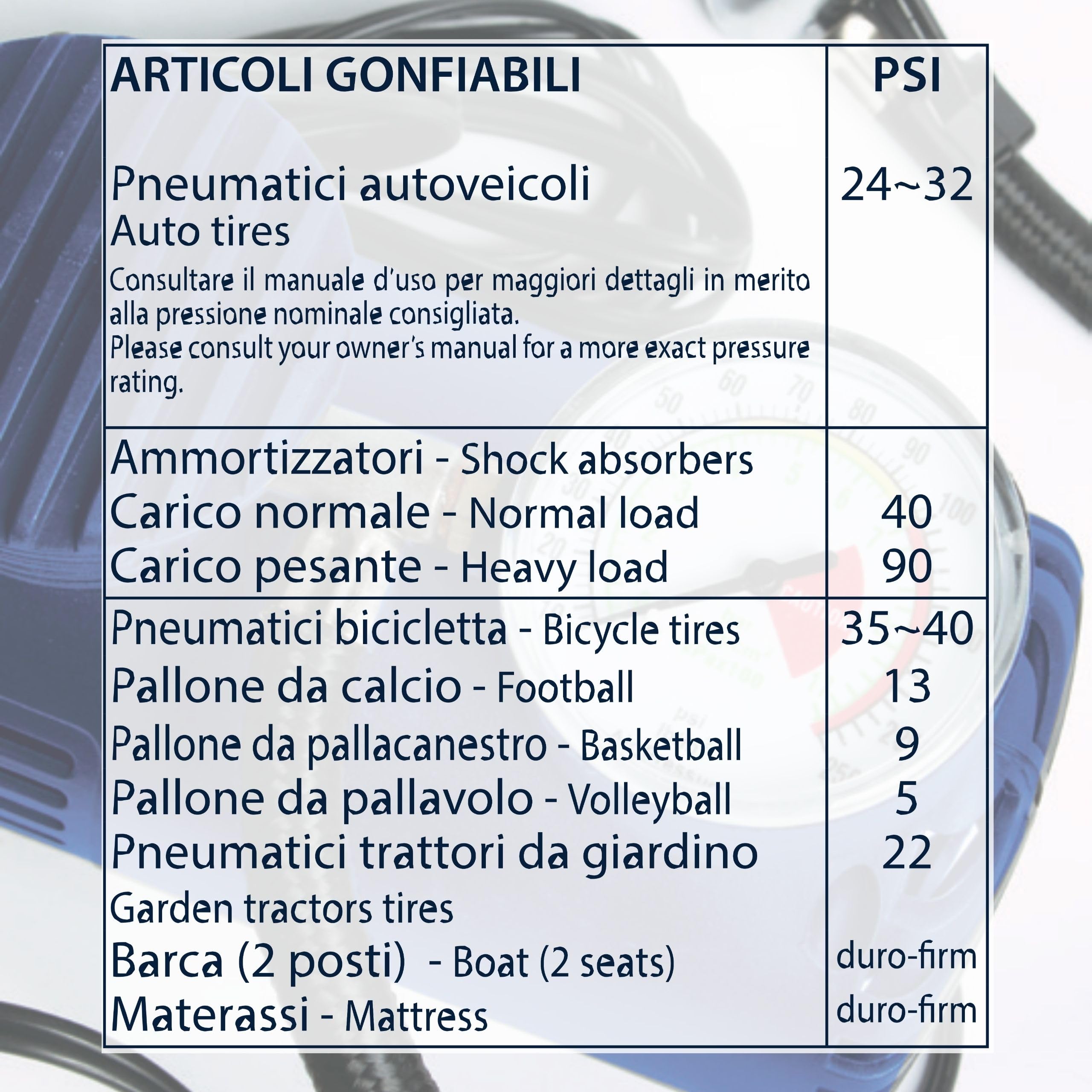Goodyear Compressore con Manometro 12V 250 PSI, per Auto, Moto, Bici e Attrezzature Sportive, con 4 Accessori inclusi, Attacco Presa Accendisigari, Compressore Portatile