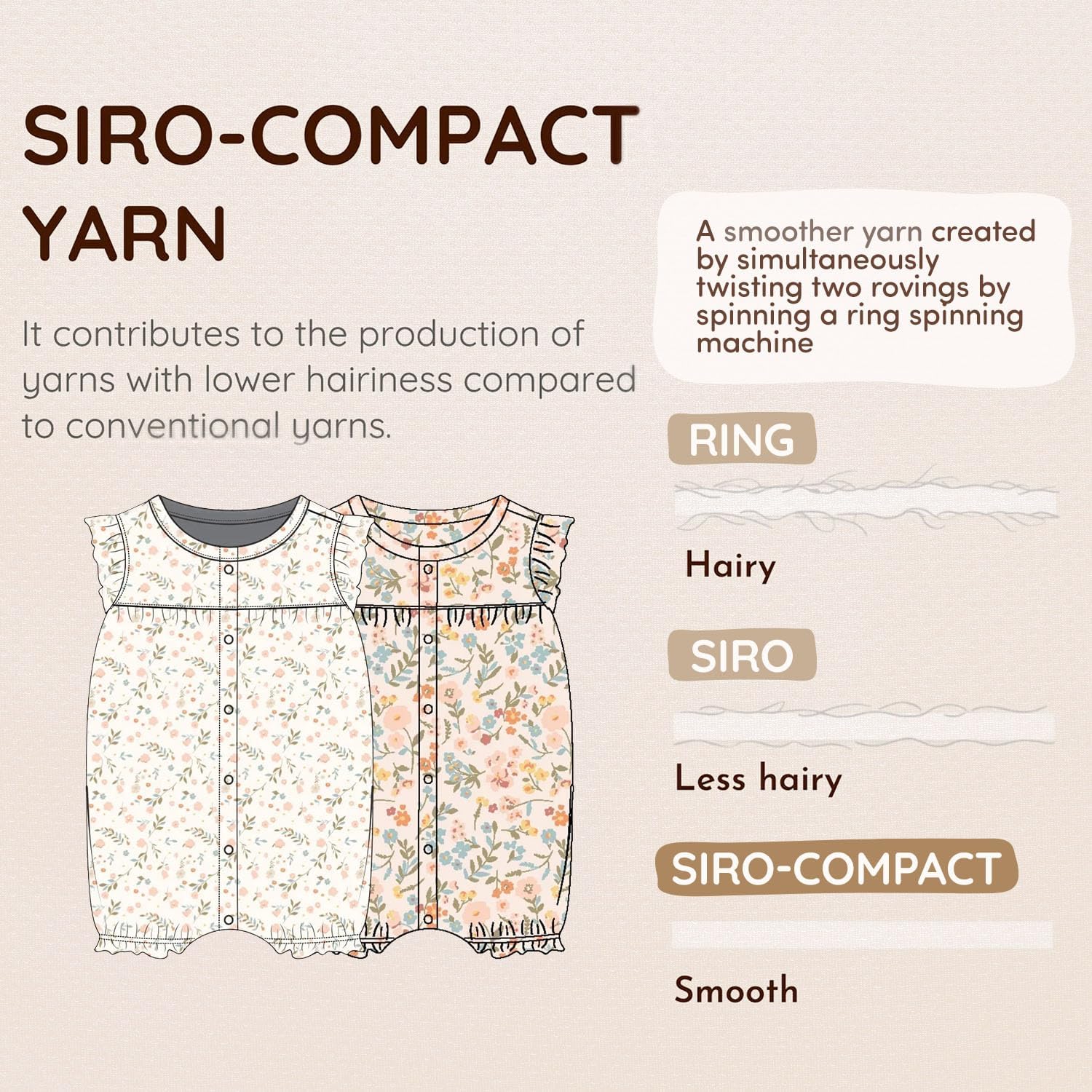 2-Pack Short Sleeve Baby Girl Rompers