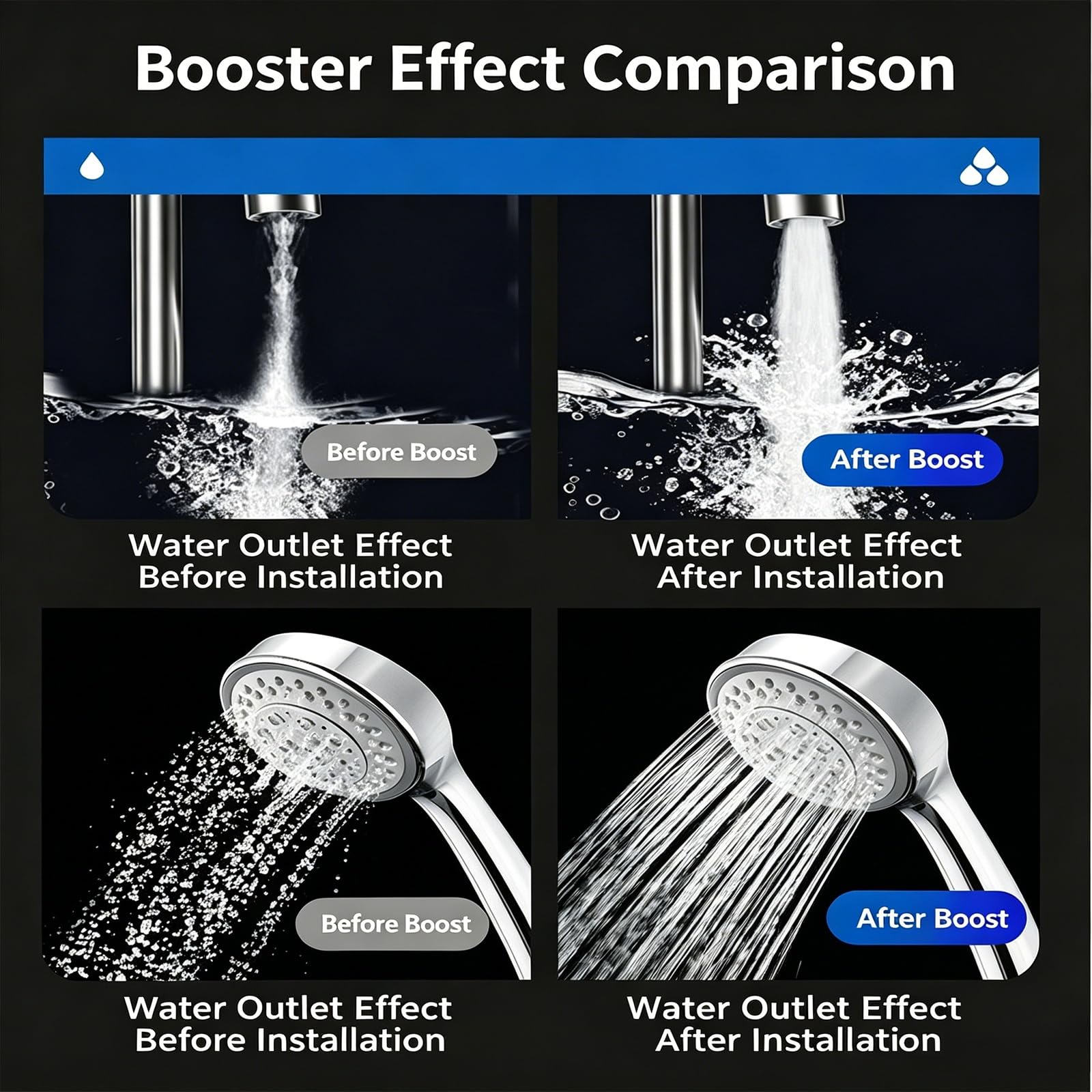 Bomba de aumento de presión de agua, bomba inteligente con arranque/parada automática para ducha, caudal ajustable de 3 velocidades (15-25 L/min), con protección contra funcionamiento en seco