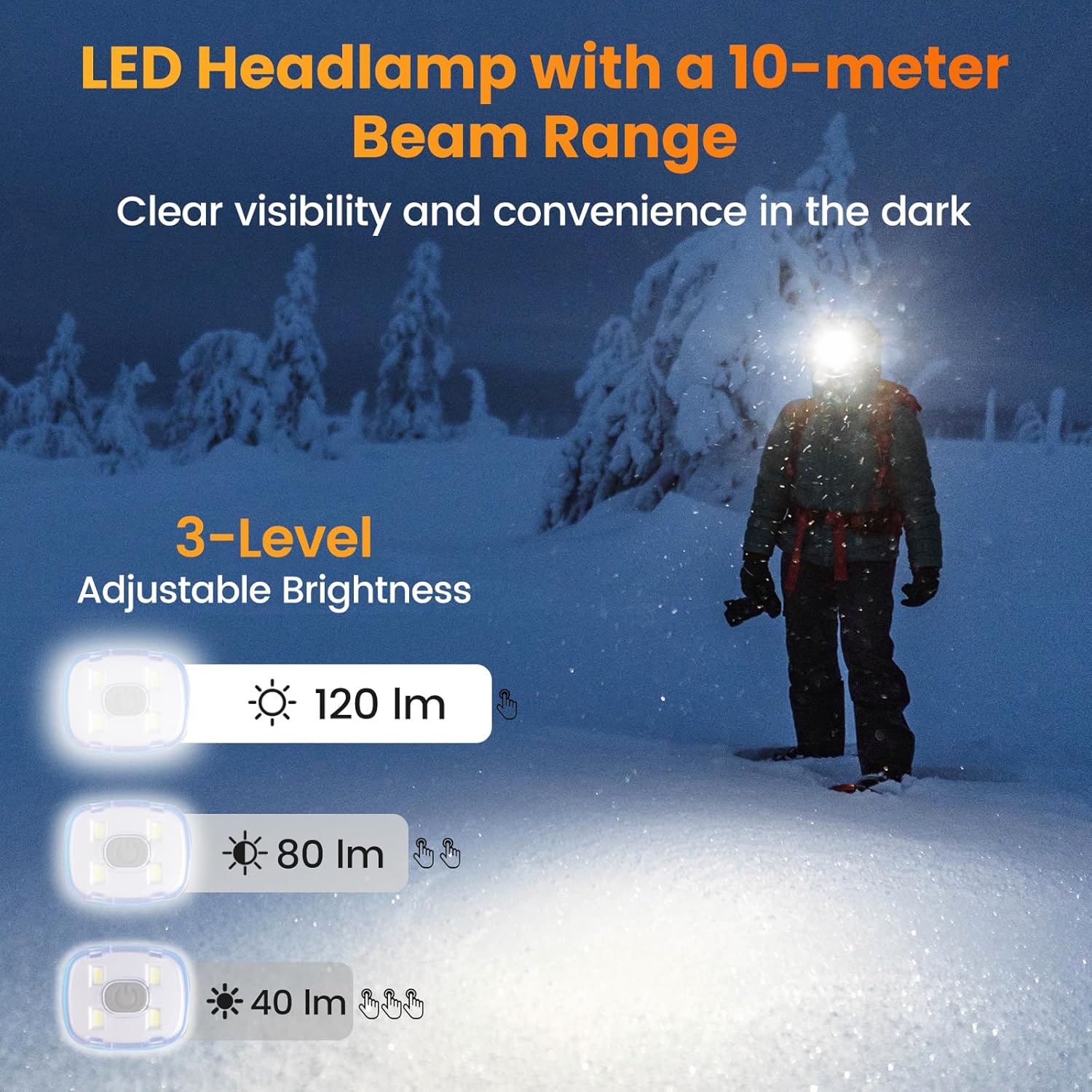 Heated Hat with Led Light, Knit Heated Beanie with 5V 4000mAH Rechargeable Battery Gifts for Men and Women - Image 3