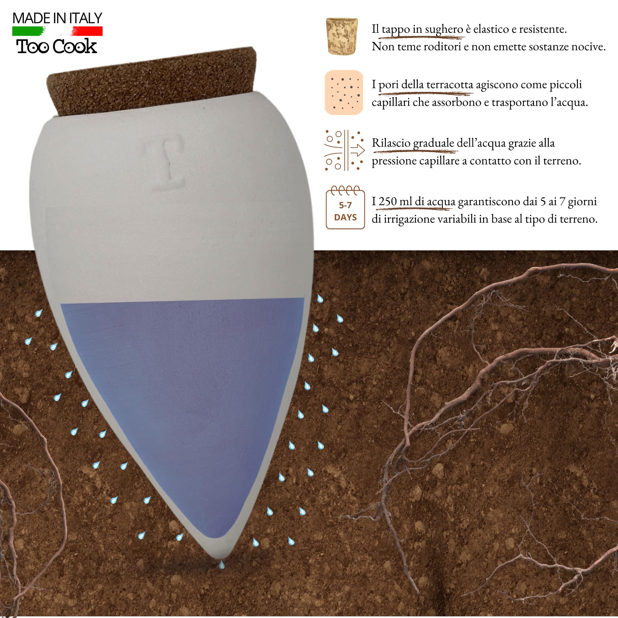 Olla in Terracotta Bianca per Irrigazione Automatica – Autonomia fino a 15 Giorni – A Lento Rilascio Per Piante Grasse a basso fabbisogno idrico da Interno ed Esterno – 250 ml (Bianco 4 Pz)
