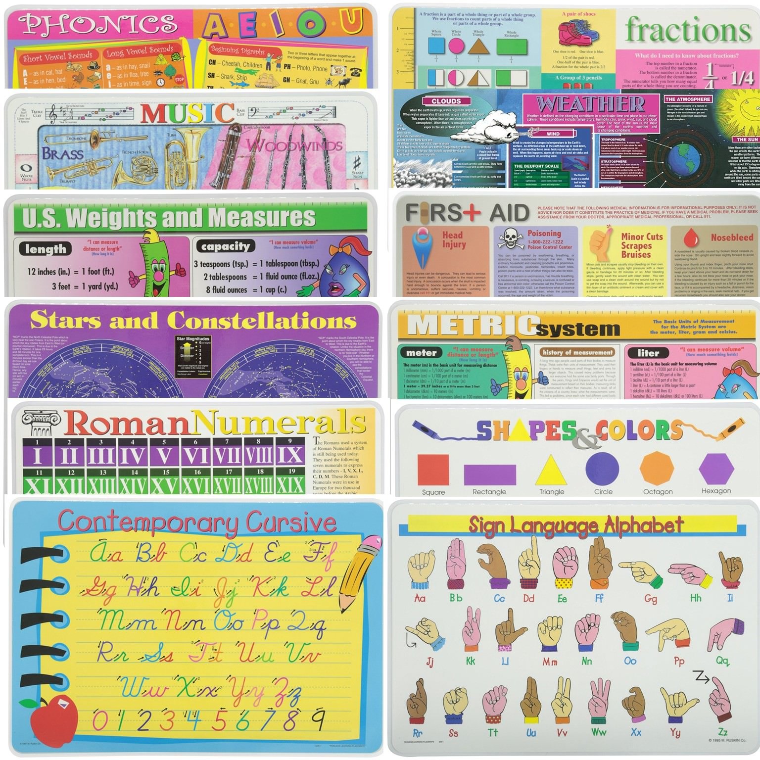Painless Learning Educational Placemats for Kids Phonics U.S Wights&Measures Fractions Music Weather First Aid Stars Metric System Roman Numerals Shapes&Colors Contemporary Cursive Sign Language 12PK